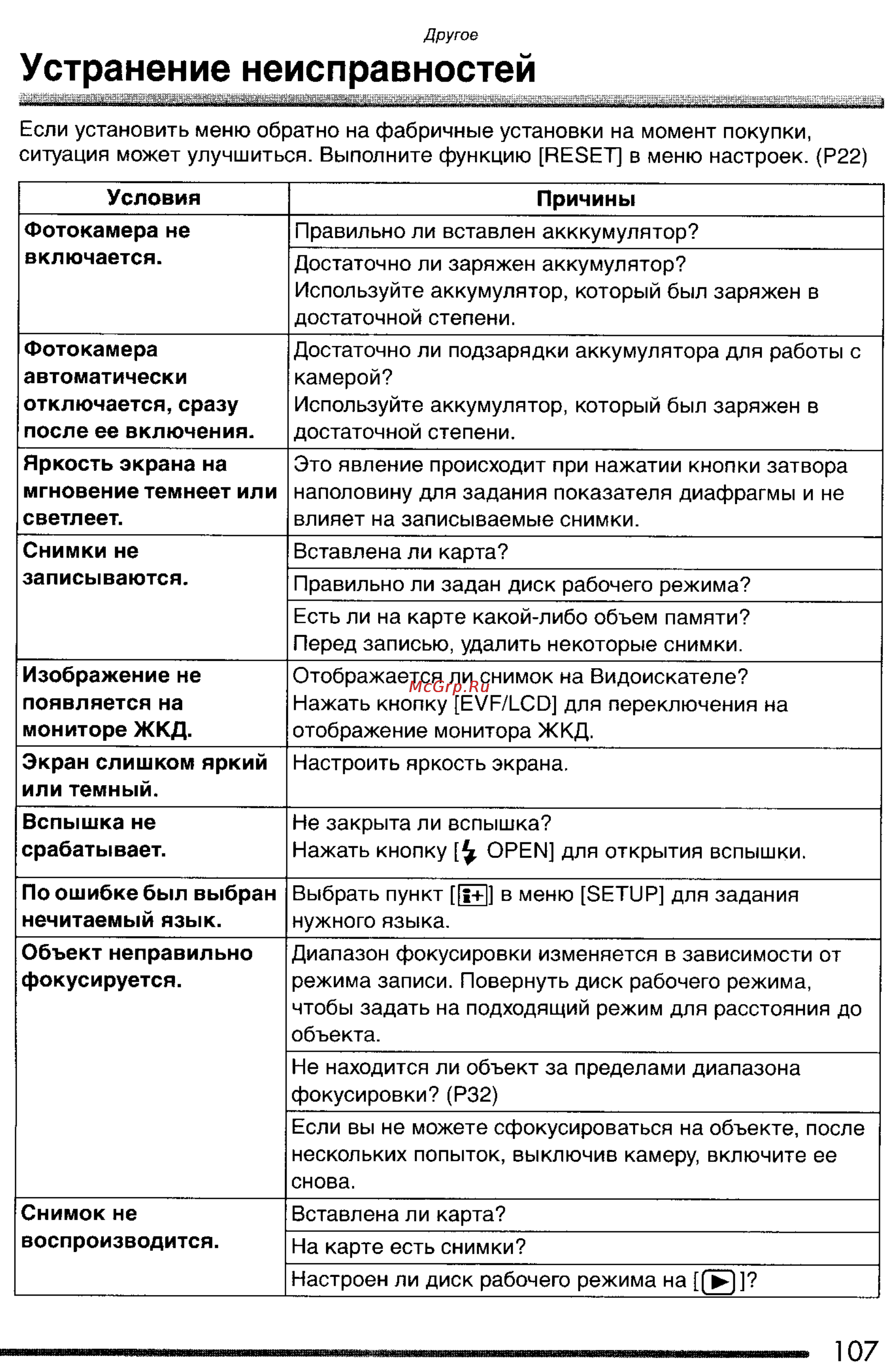 Panasonic LUMIX DMC-FZ3 Инструкция по эксплуатации онлайн [107/163] 33098