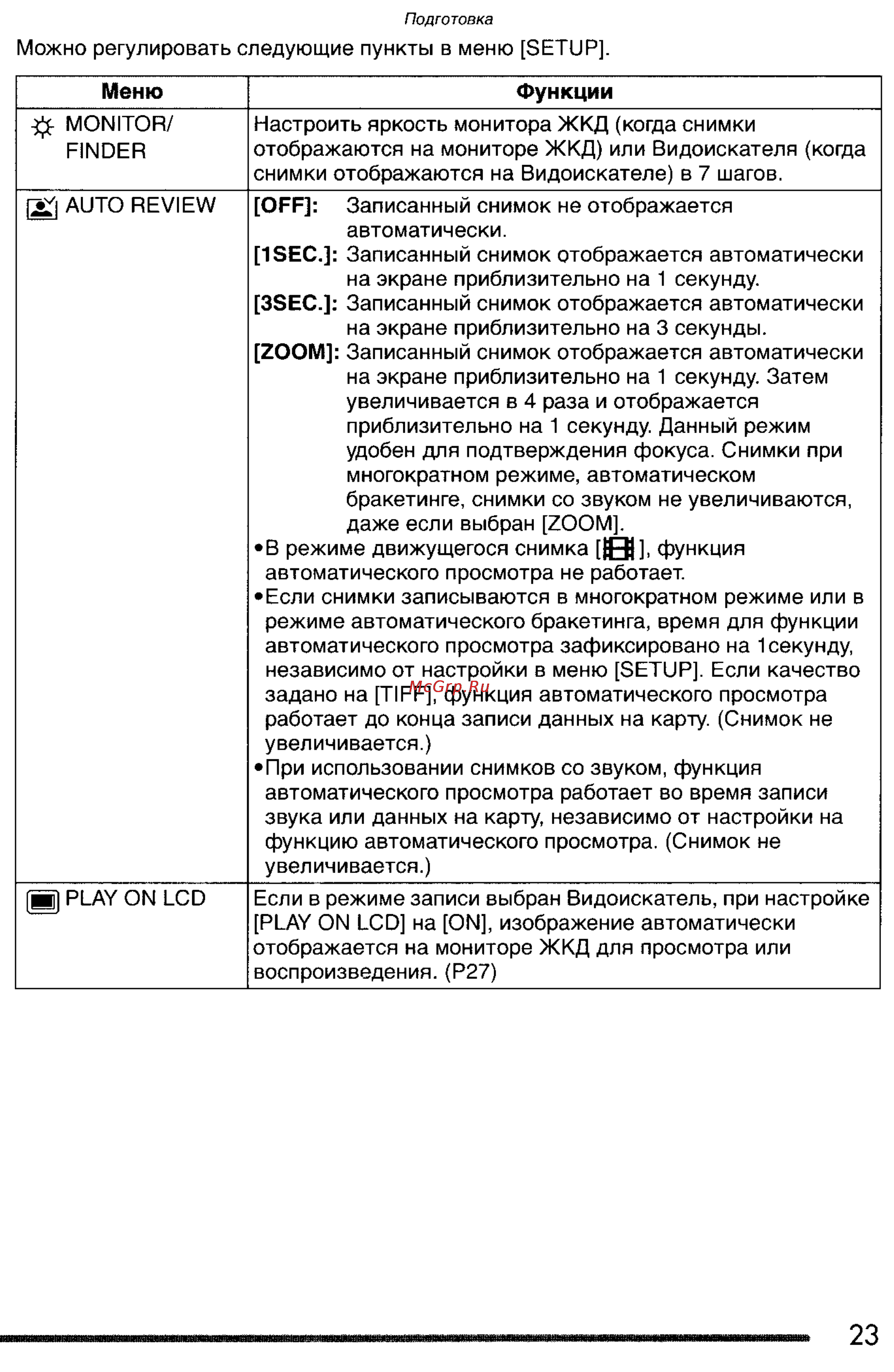 Panasonic DMC-FZ3SG Инструкция по эксплуатации онлайн [23/163] 25212