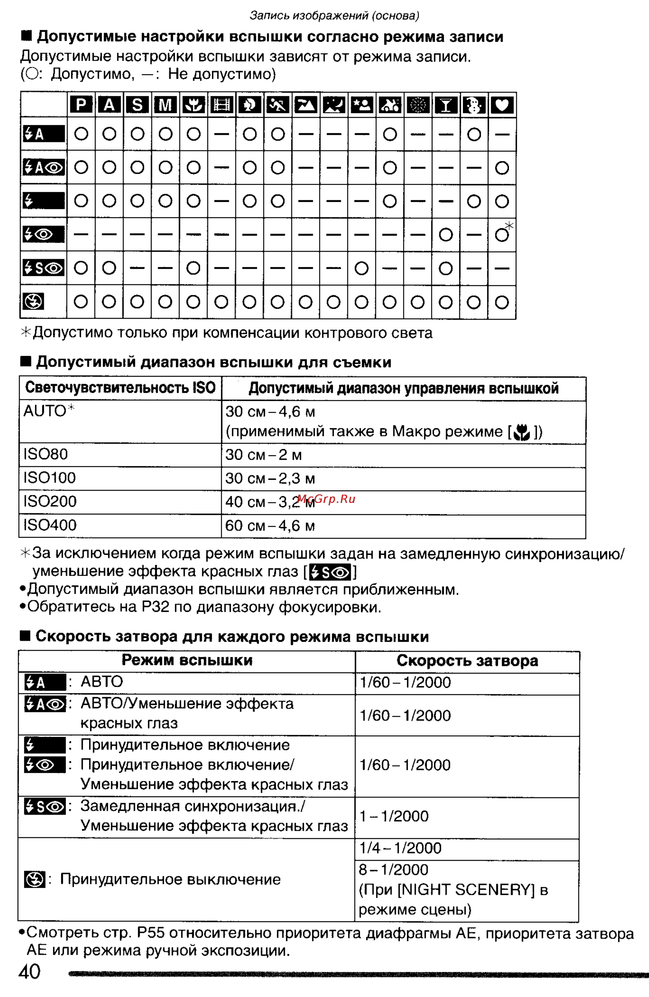 Panasonic LUMIX DMC-FZ3 Инструкция по эксплуатации онлайн [40/163] 33098