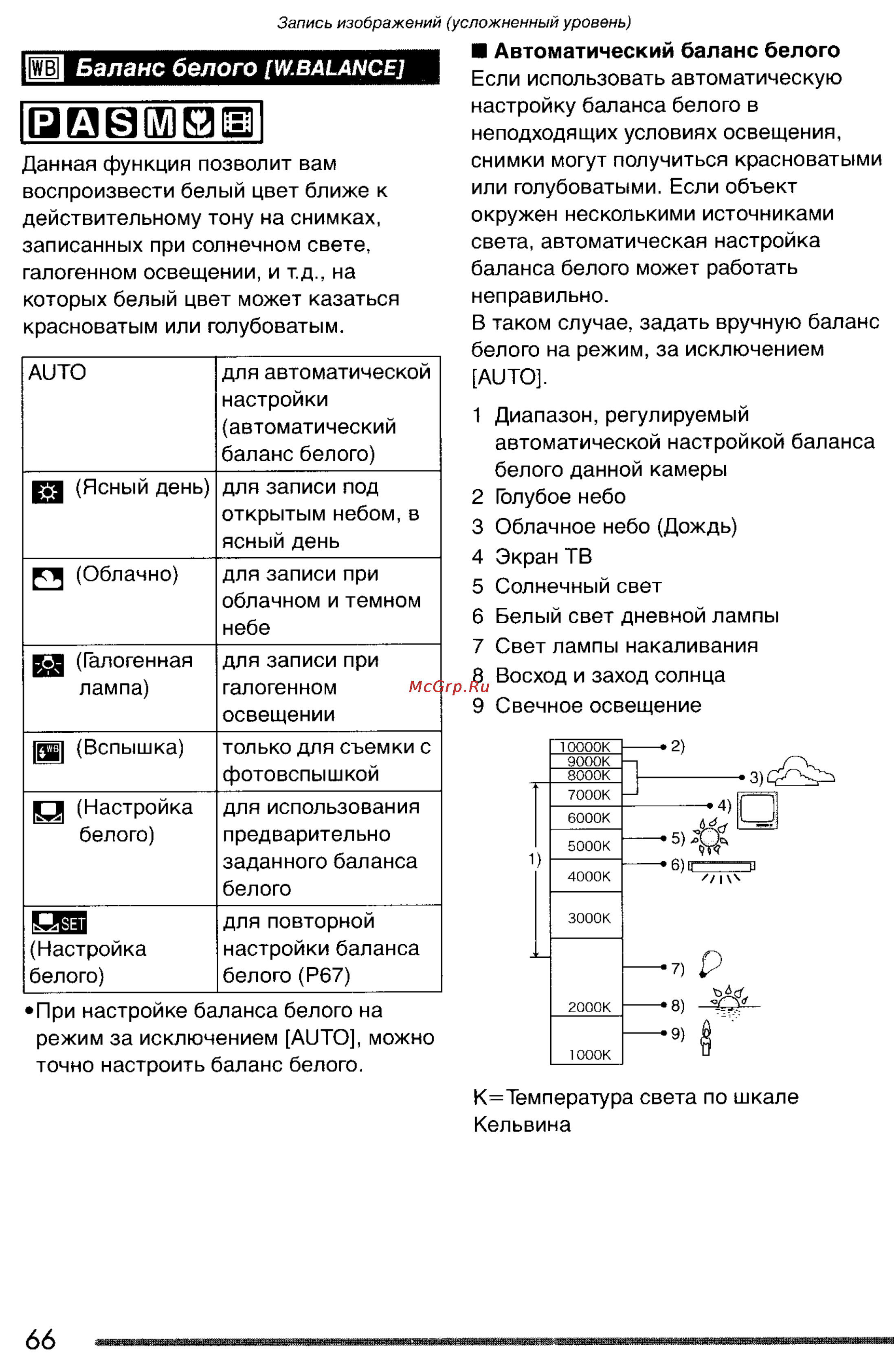 Panasonic LUMIX DMC-FZ3SG Инструкция по эксплуатации онлайн [66/163] 82076