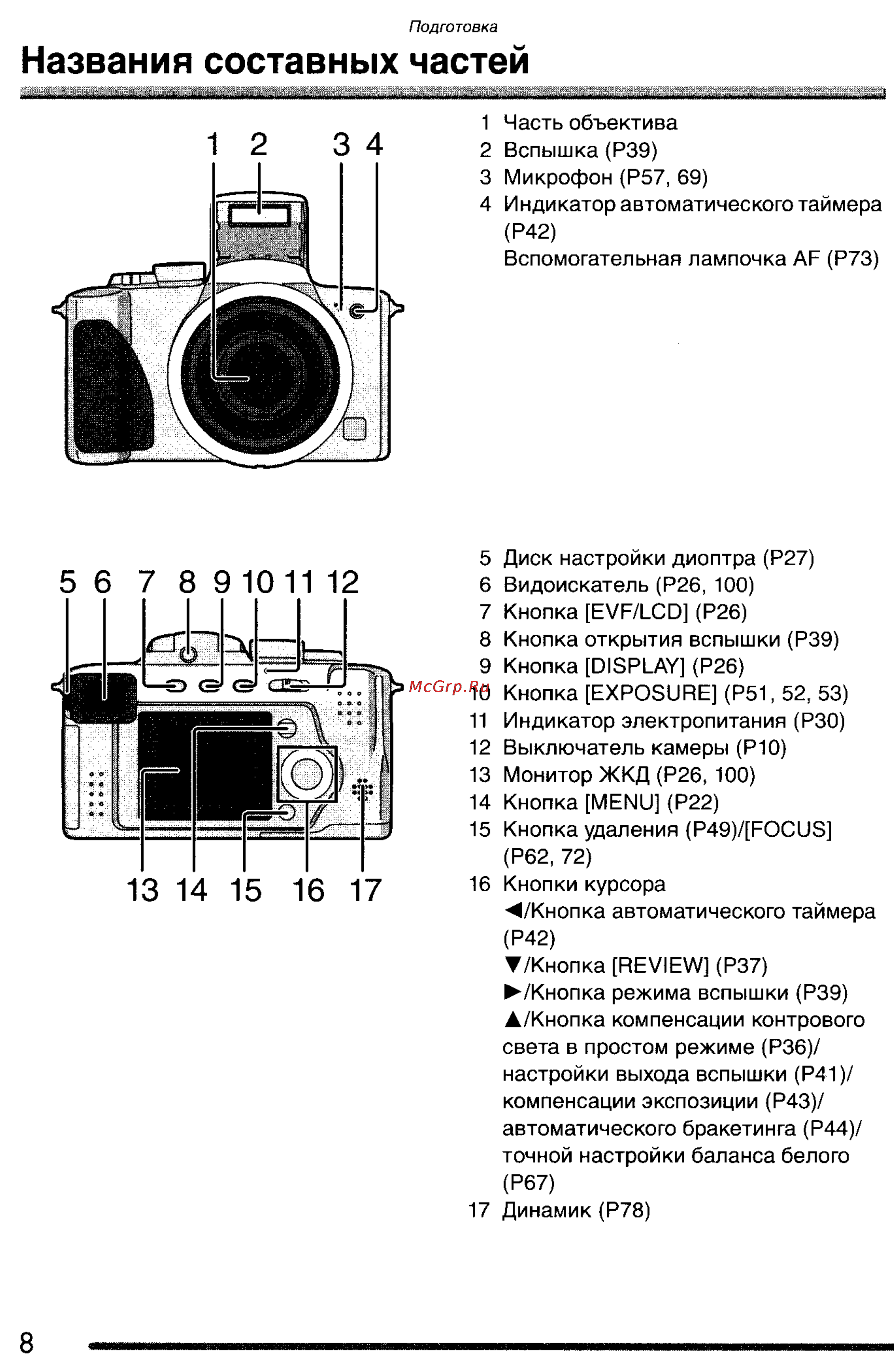 Panasonic DMC-FZ3GC Инструкция по эксплуатации онлайн [8/163] 25223
