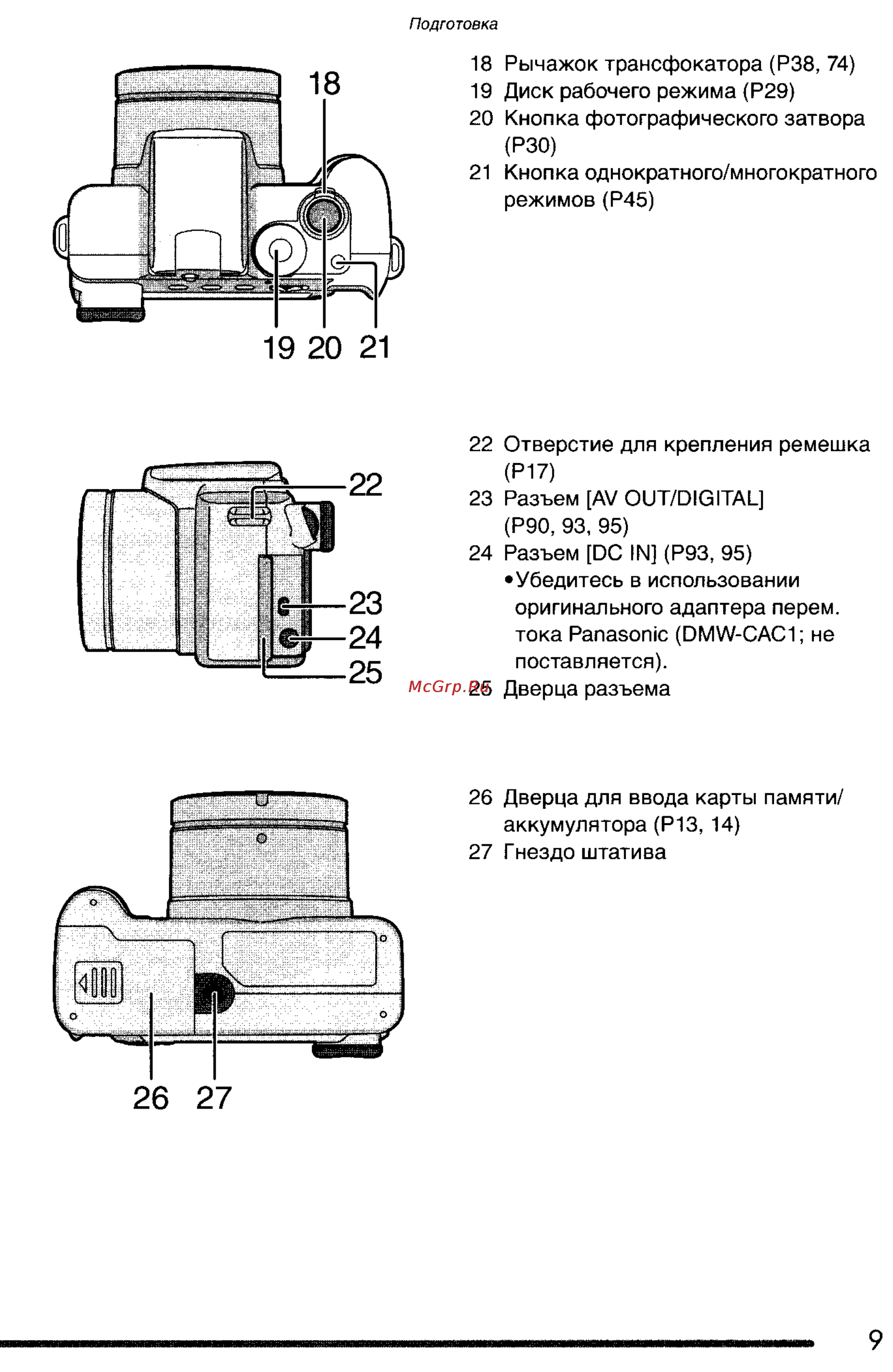 Panasonic DMC-FZ3GC Инструкция по эксплуатации онлайн [9/163] 25223