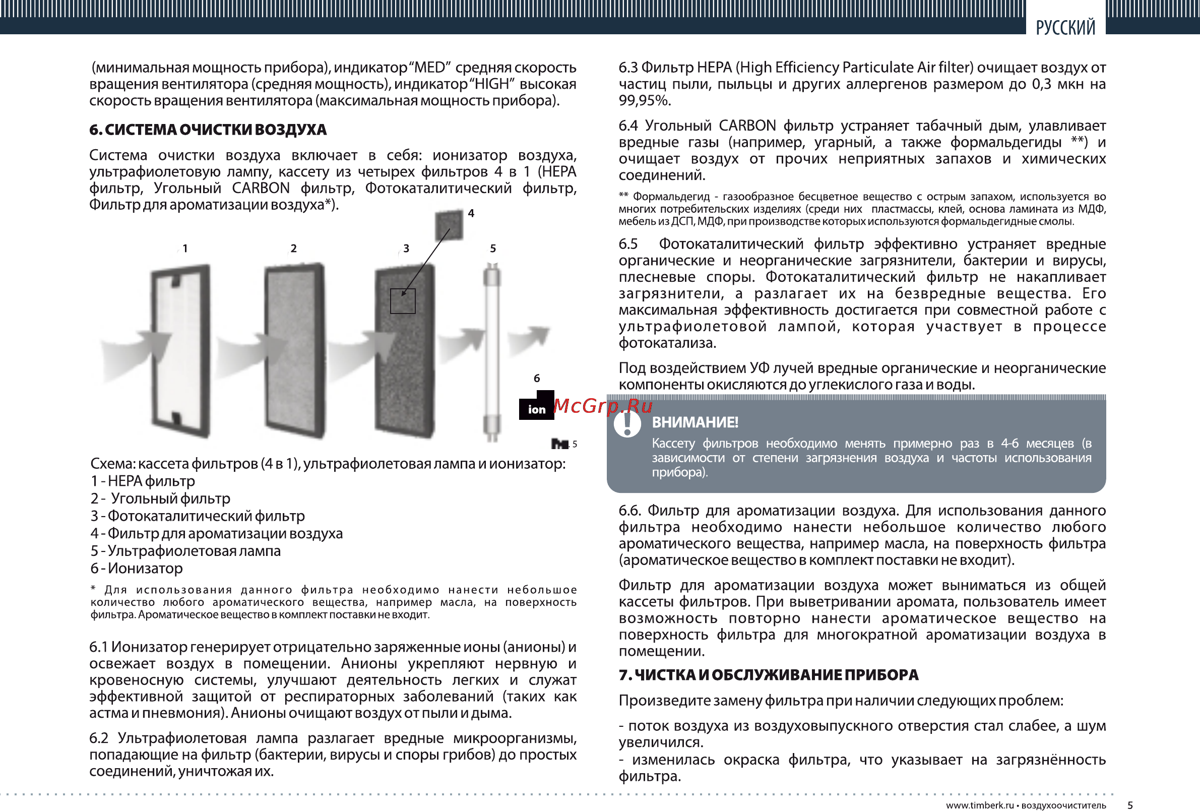 Timberk TAP FL100 MF Инструкция по эксплуатации онлайн [5/12] 25218