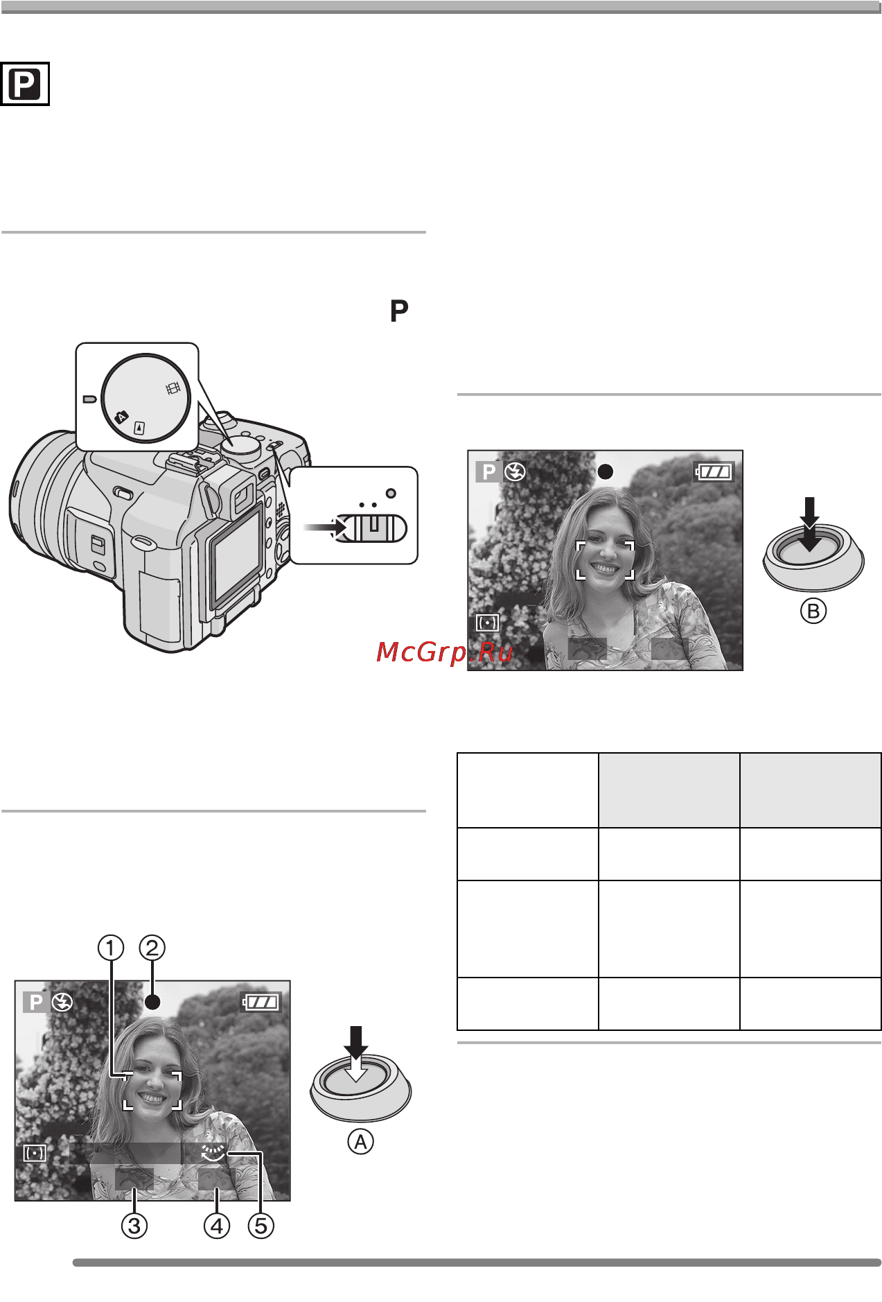 Panasonic DMC-FZ30GC [36/140] Выполнение снимков