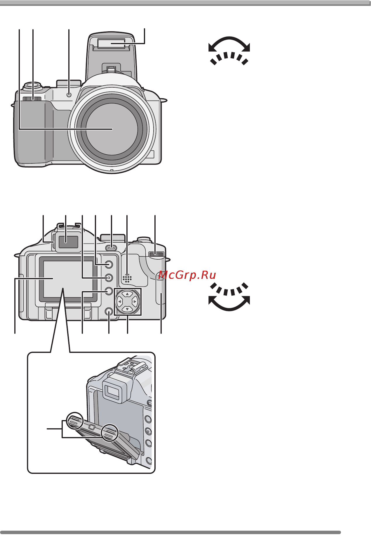 Panasonic LUMIX DMC-FZ30SG [9/140] Названия составных частей