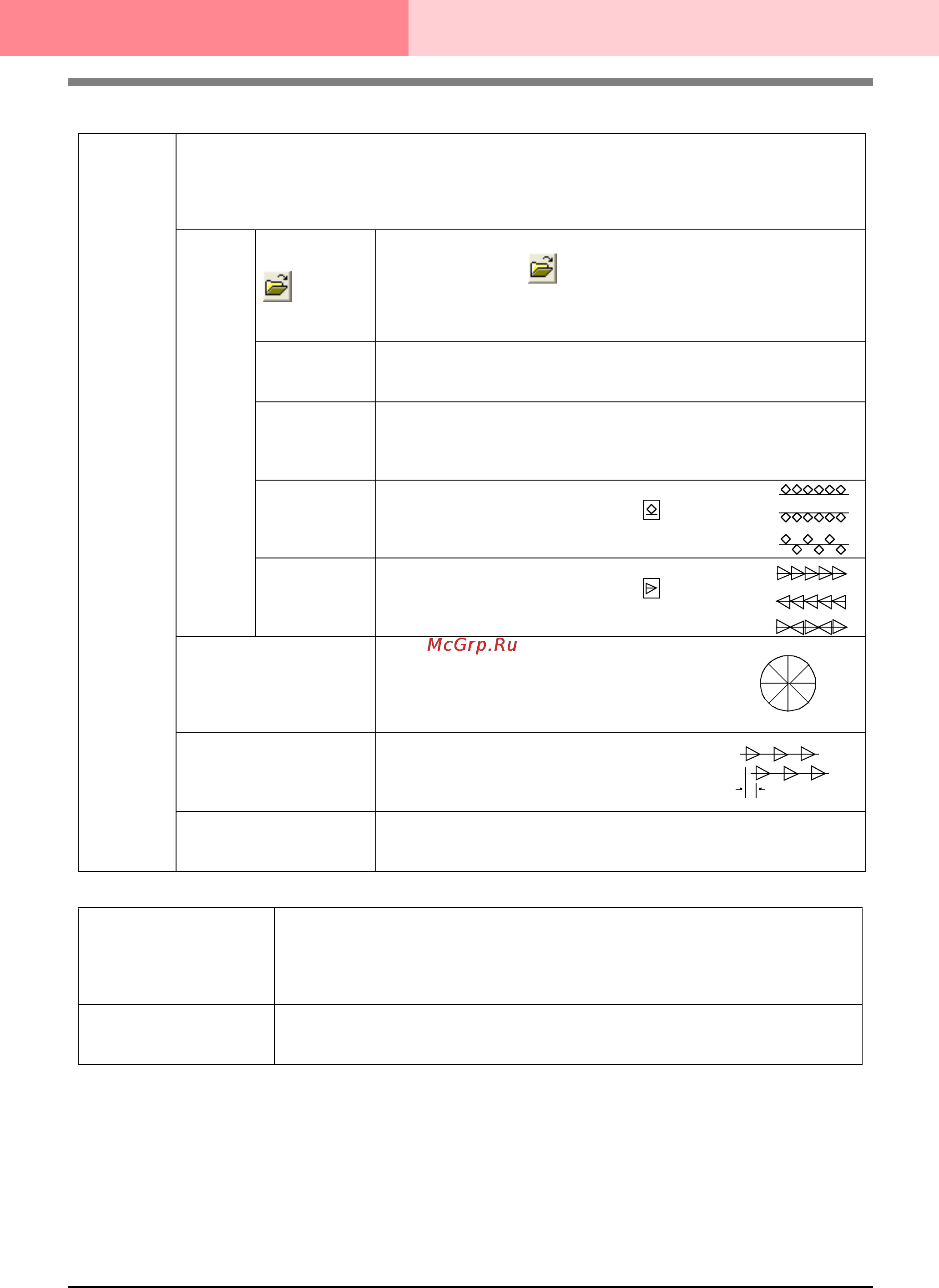 Brother PE-DESIGN Ver.6 [122/329] Design center