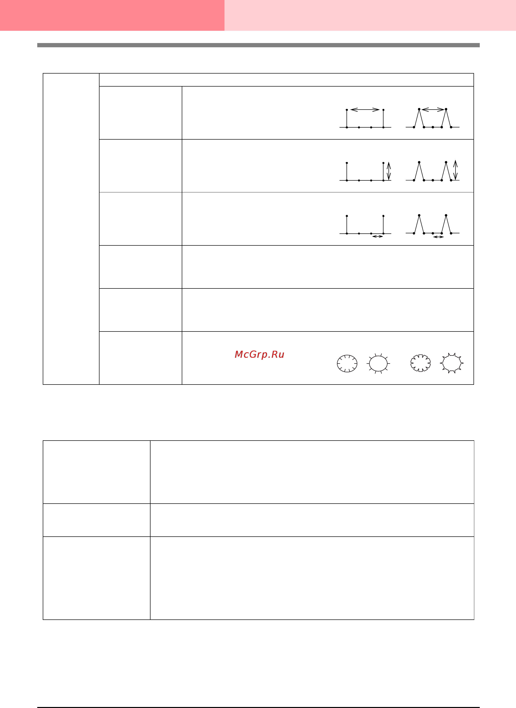 Brother PE-DESIGN Ver.6 [218/329] Layout editing