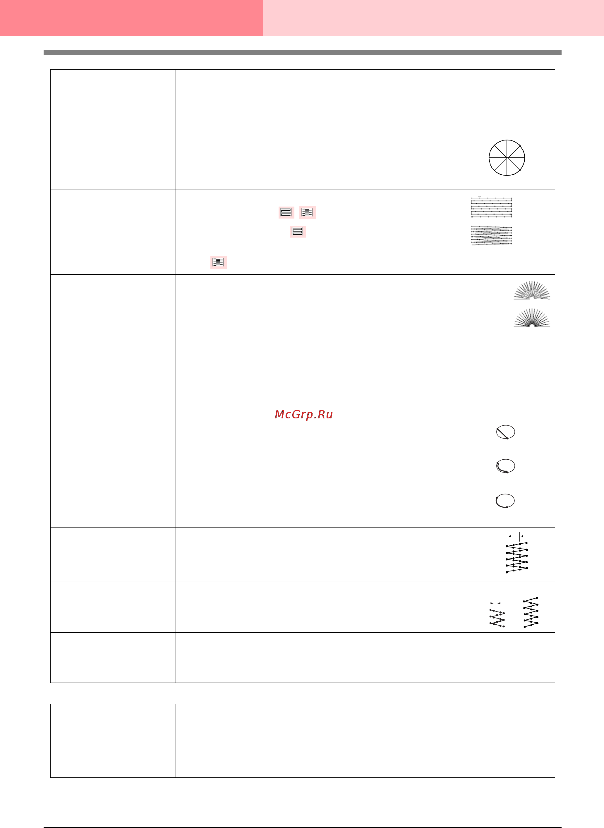 Brother PE-DESIGN Ver.6 [220/329] Layout editing