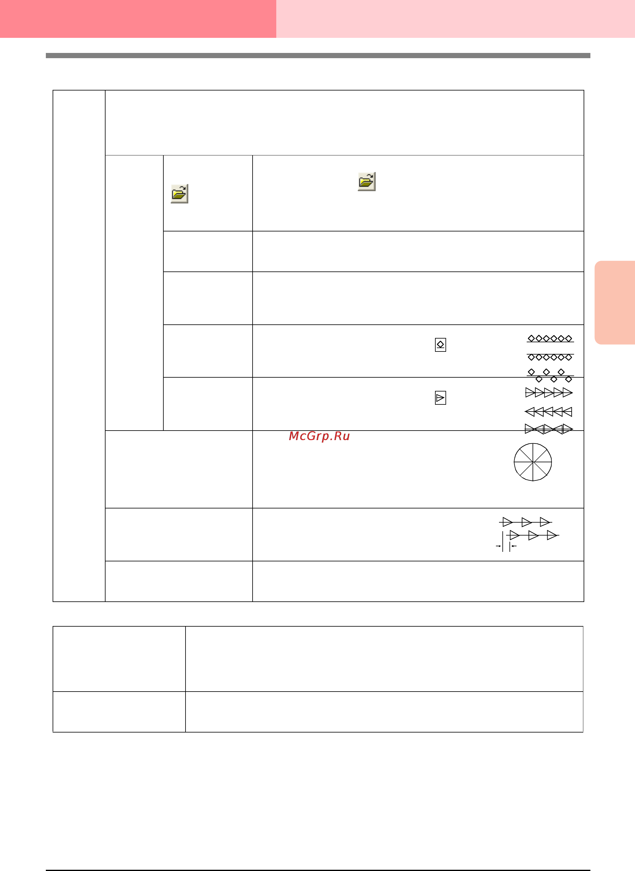 Brother PE-DESIGN Ver.6 [223/329] Layout editing