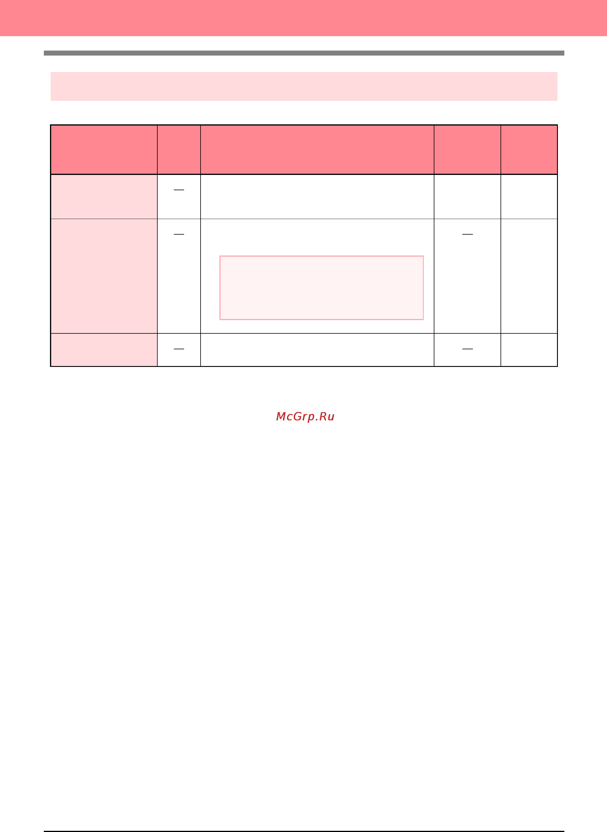 Brother PE-DESIGN Ver.6 [300/329] Меню help