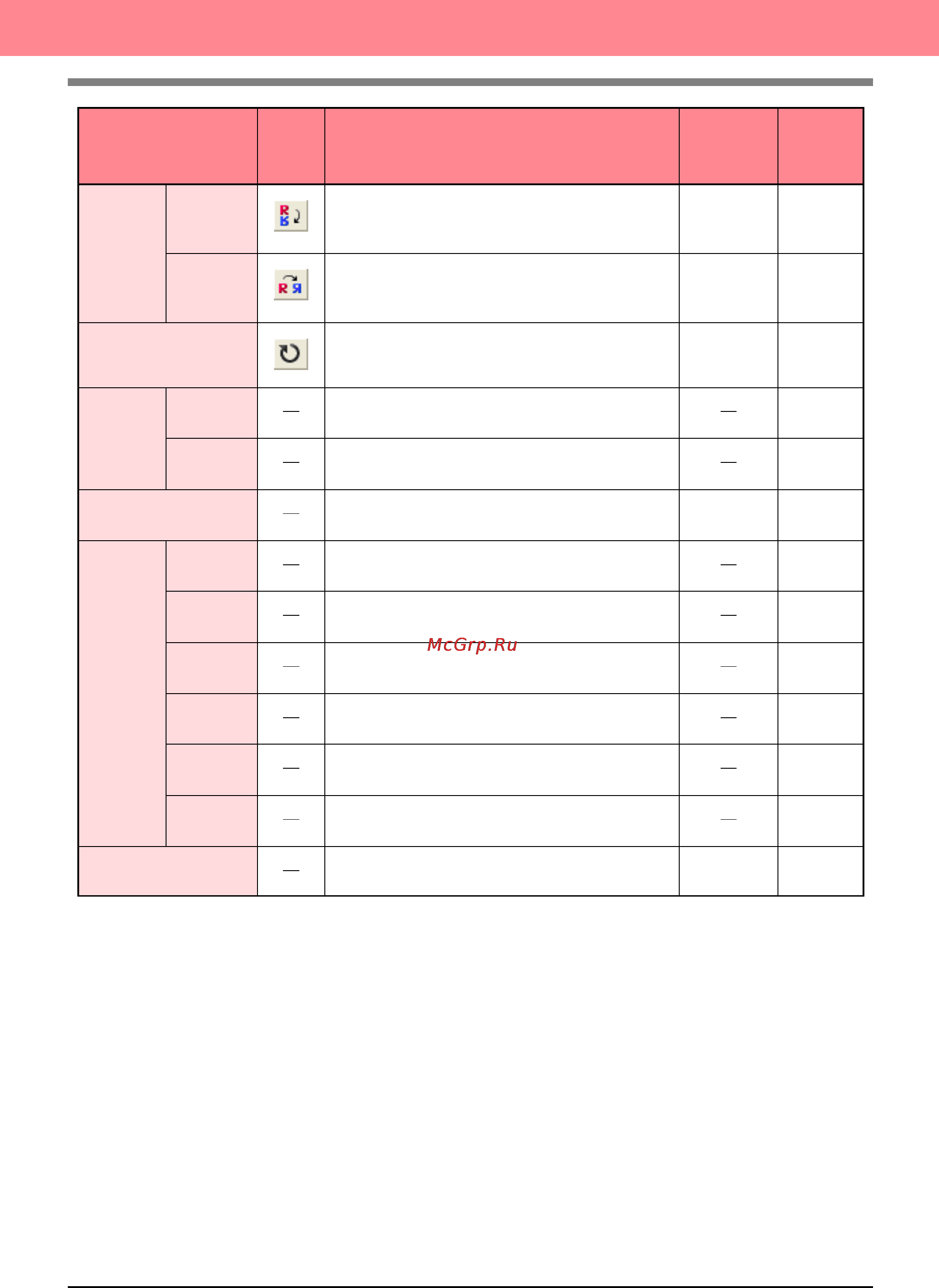Brother PE-DESIGN Ver.6 [304/329] Layout editing