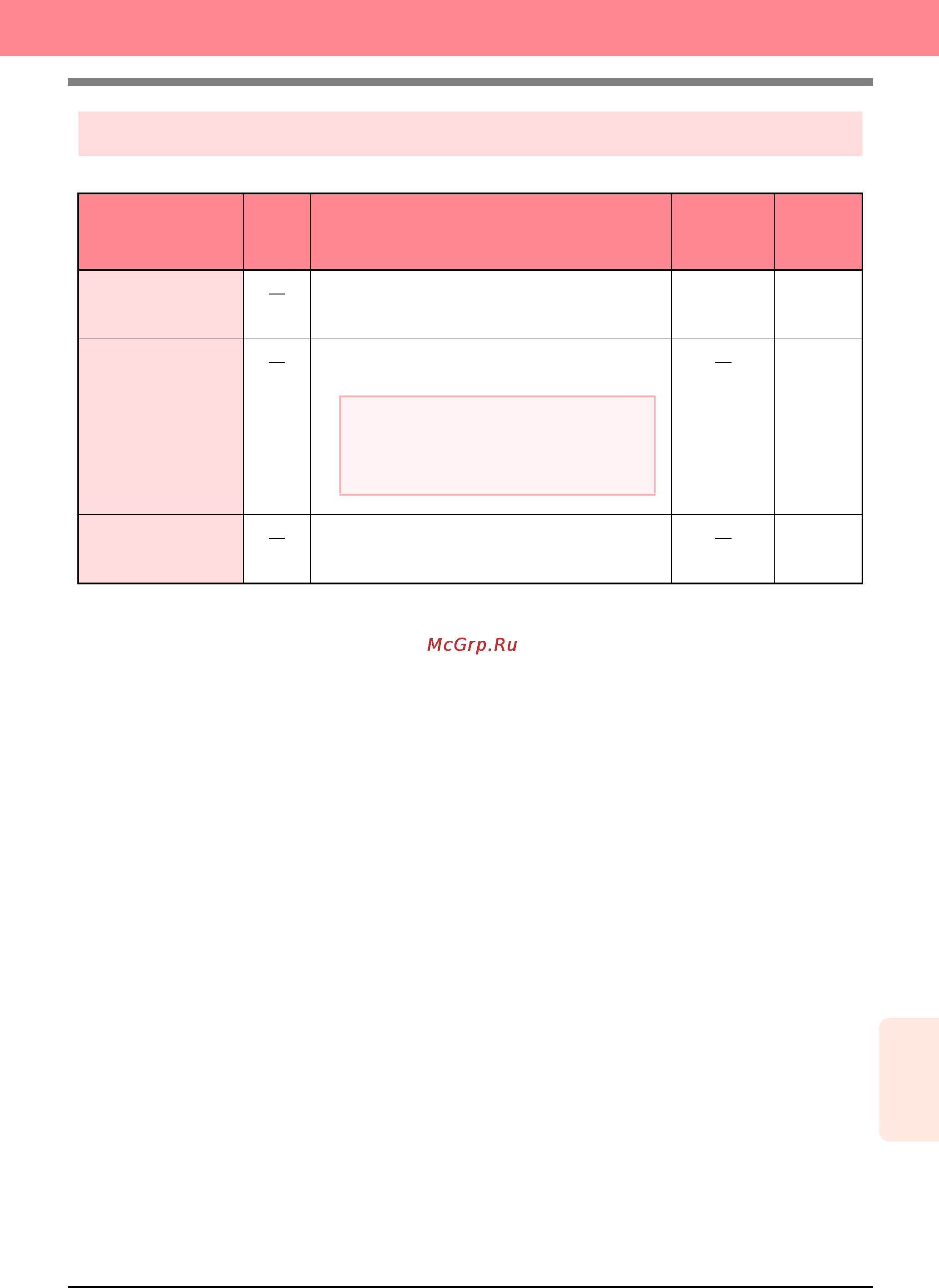 Brother PE-DESIGN Ver.6 [315/329] Меню help