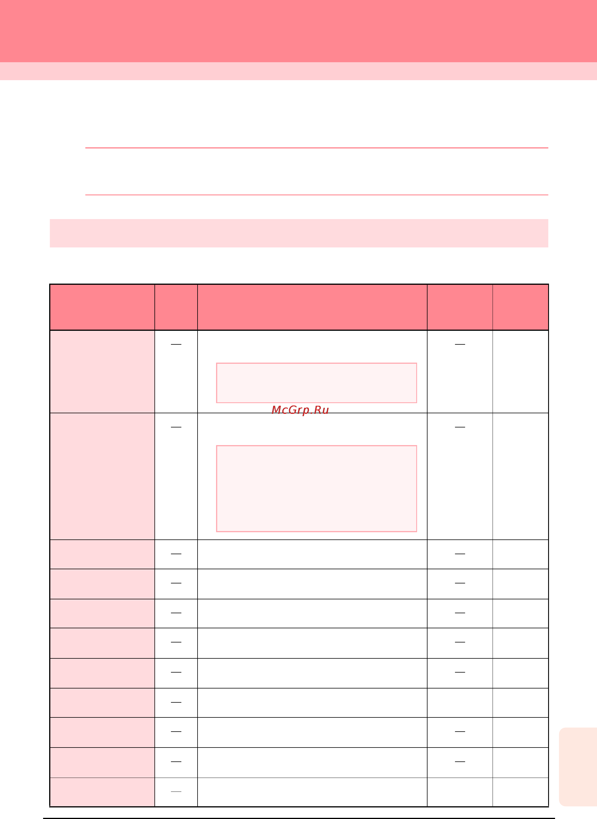Brother PE-DESIGN Ver.6 [317/329] Design database