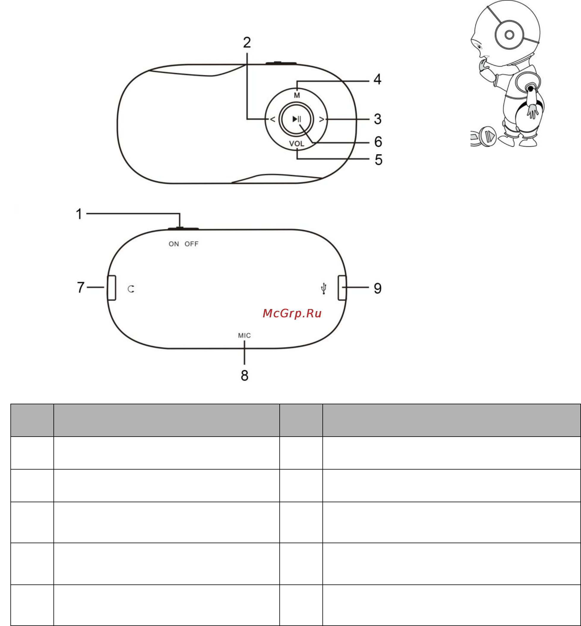 Explay L90 4Gb Silver [6/23] Описание кнопок