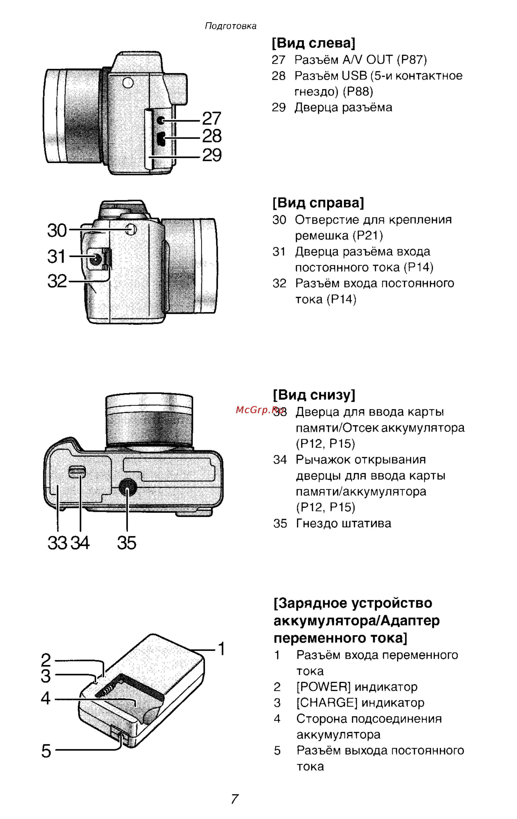 Panasonic DMC-FZ2EN [7/154] Зарядное устройство аккумулятора адаптер переменного тока