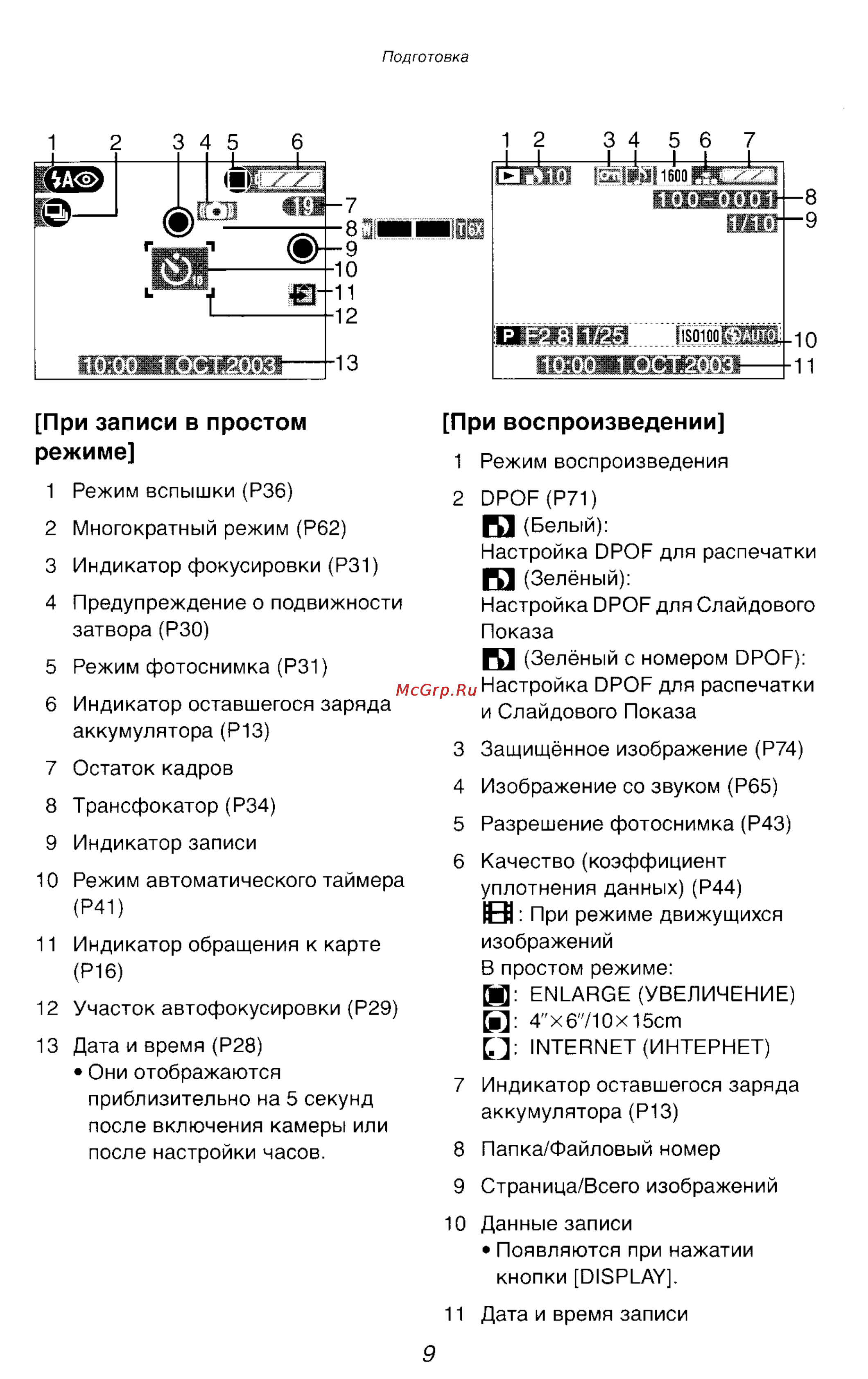 Panasonic DMC-FZ2EN [9/154] При воспроизведении