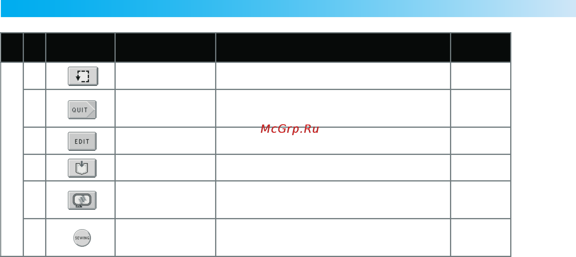 Brother PR-620C Инструкция по эксплуатации онлайн [85/265] 25269