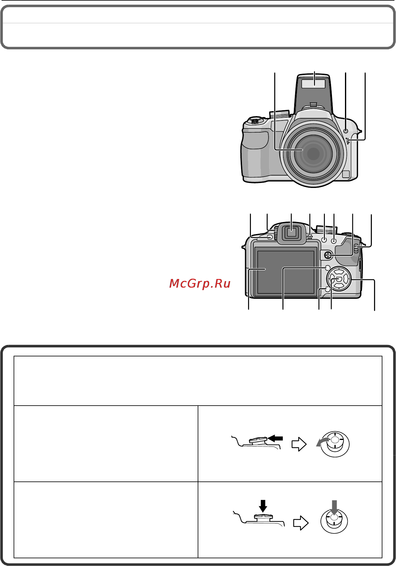 Panasonic LUMIX DMC-FZ28 [8/160] Названия составных частей
