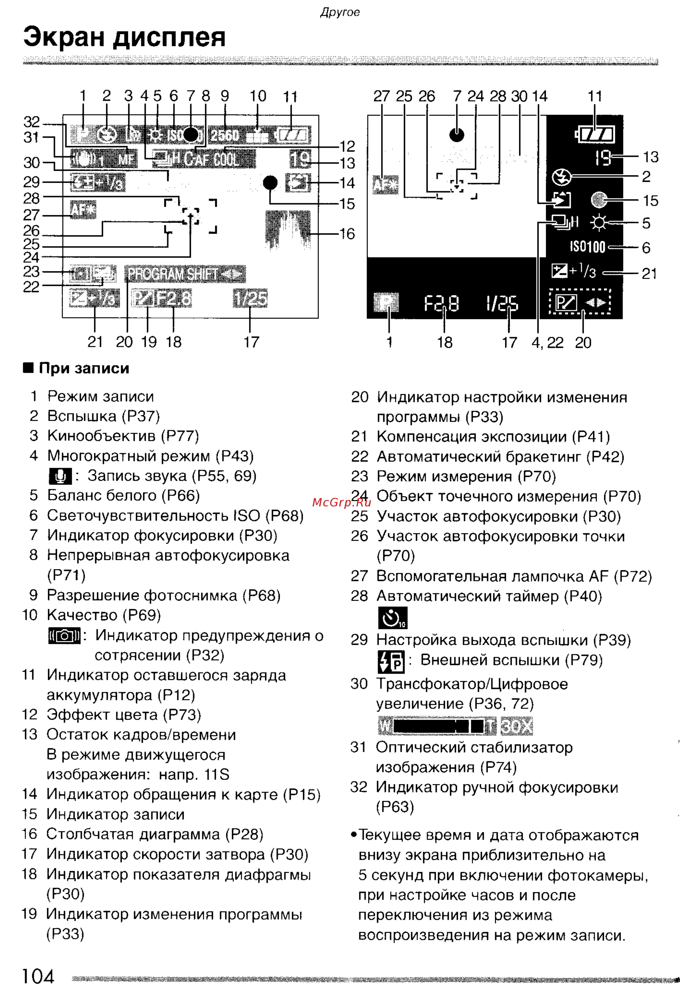 Panasonic LUMIX DMC-FZ20 [104/166] Экран дисплея