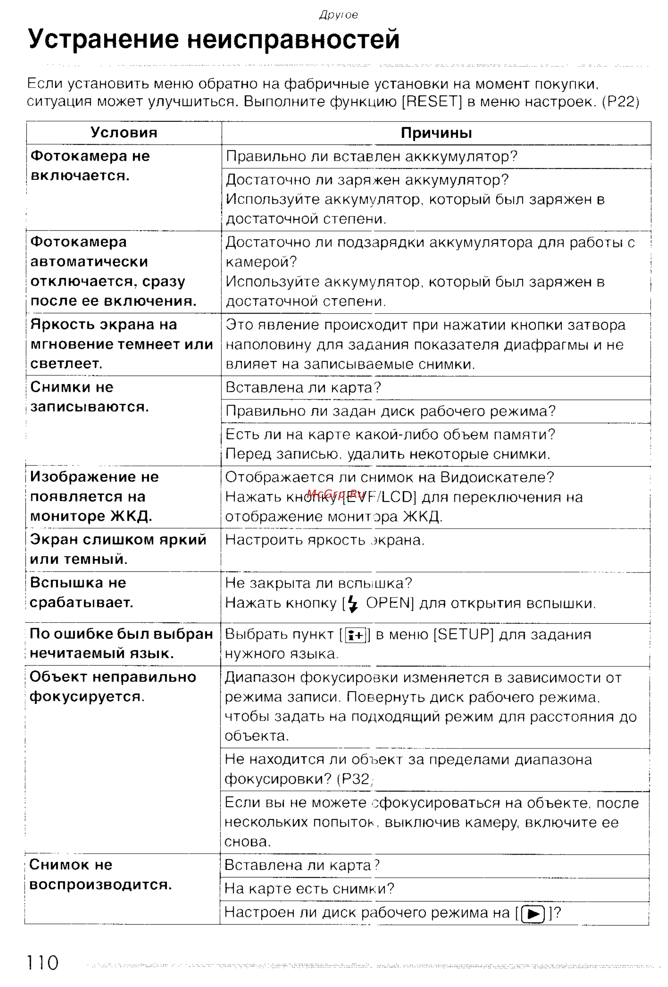 Panasonic LUMIX DMC-FZ20 [110/166] Устранение неисправностей