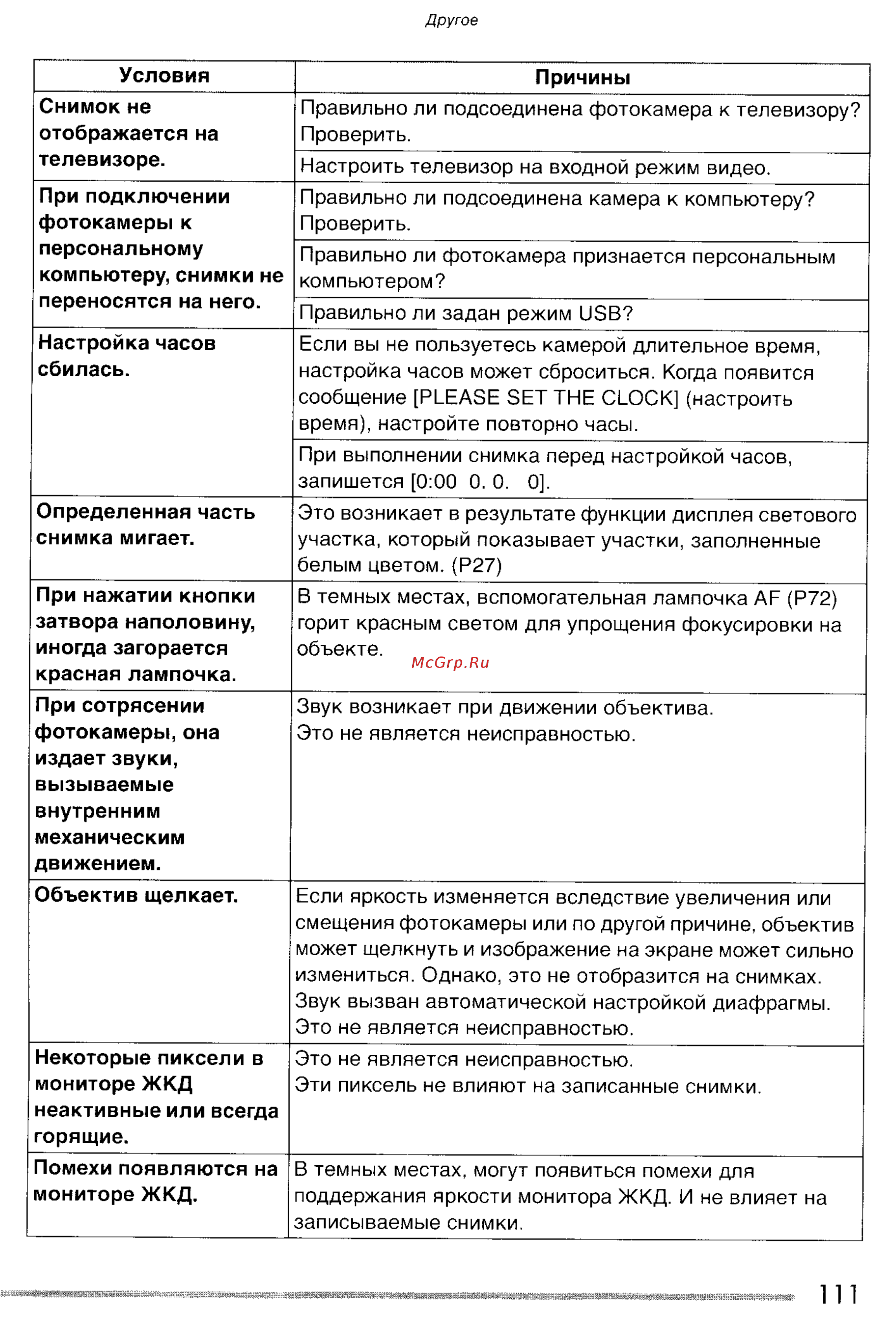 Panasonic LUMIX DMC-FZ20 Инструкция по эксплуатации онлайн [111/166] 33091