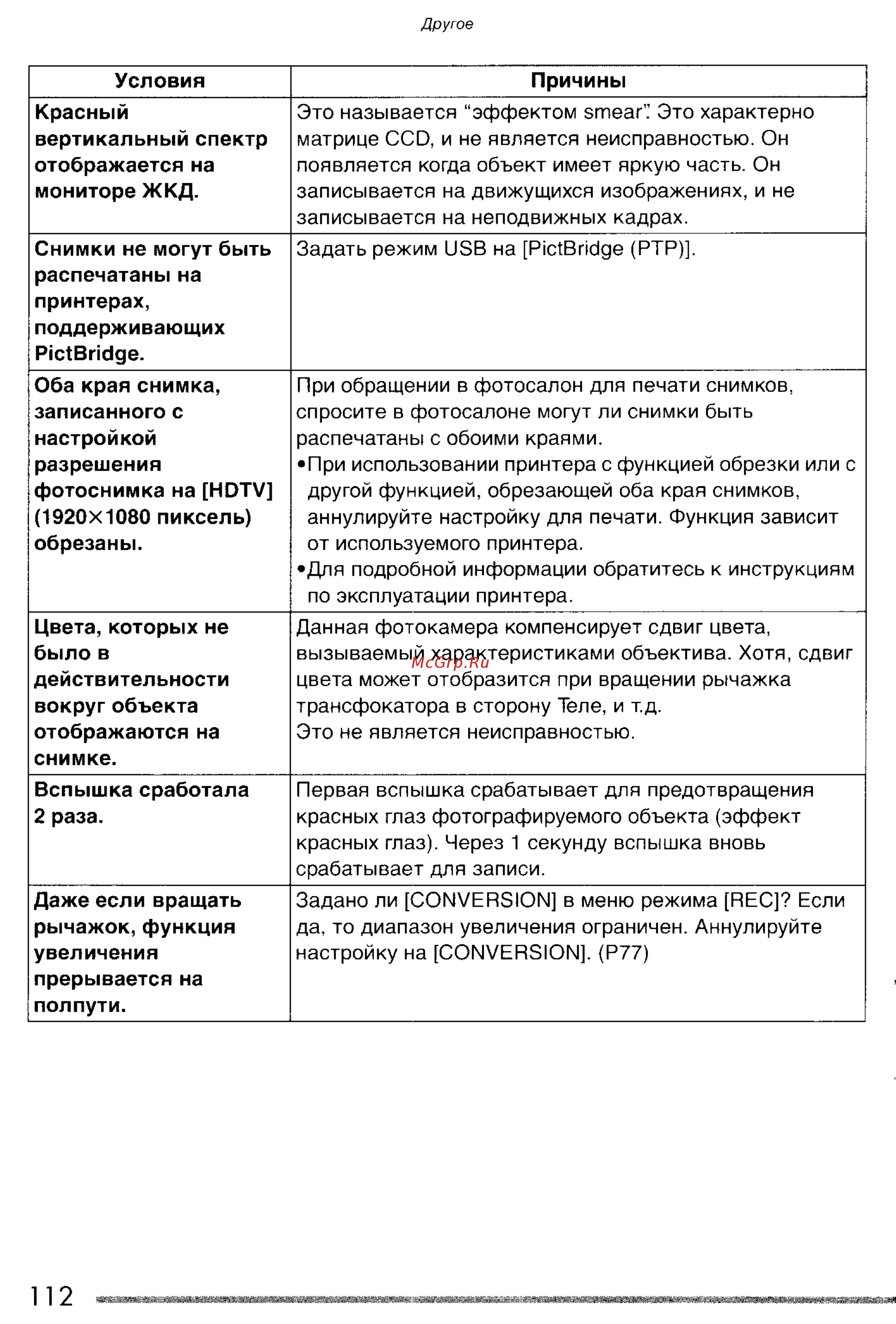 Panasonic LUMIX DMC-FZ20 Инструкция по эксплуатации онлайн [112/166] 33091
