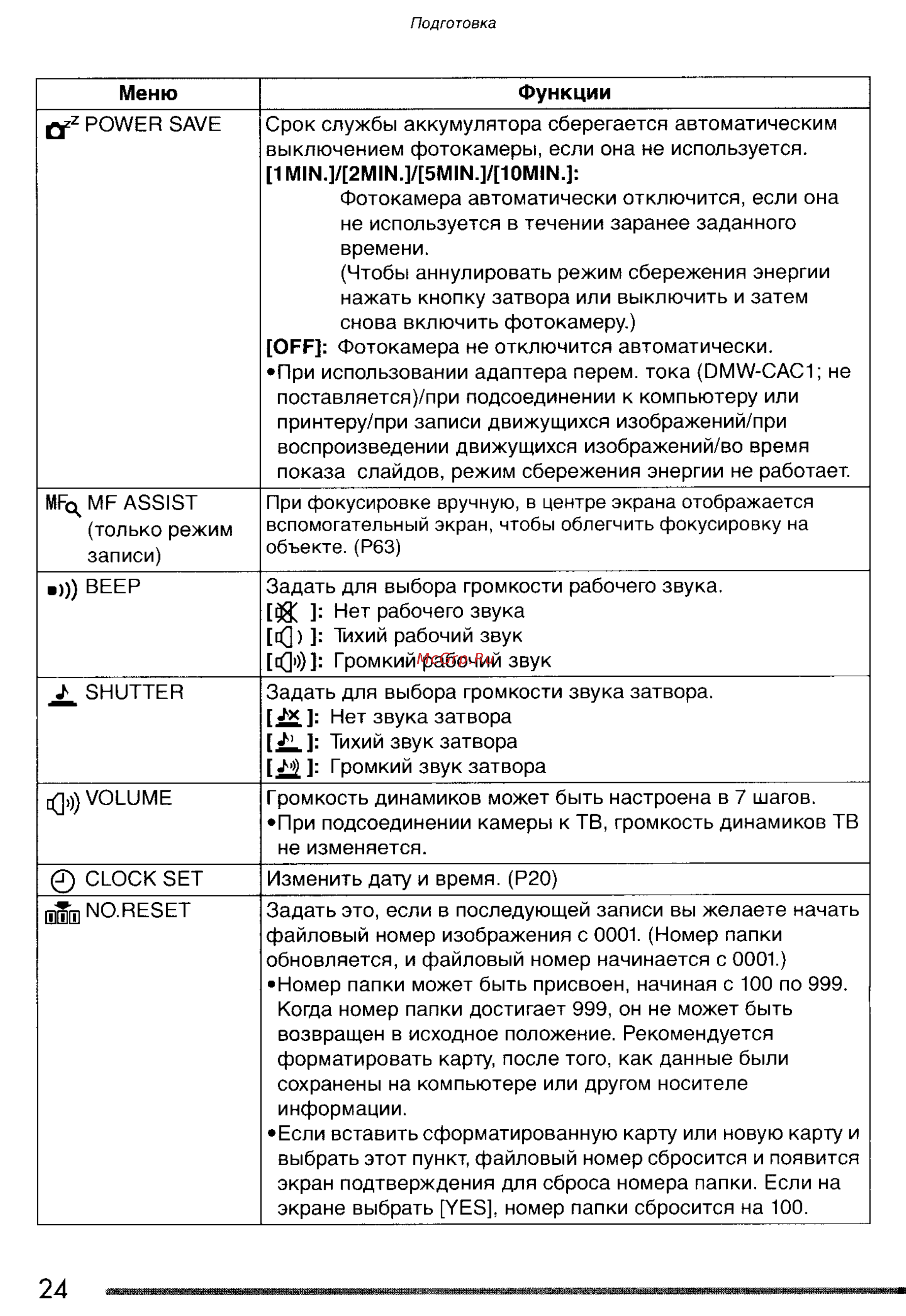 Panasonic LUMIX DMC-FZ20 Инструкция по эксплуатации онлайн [24/166] 33091