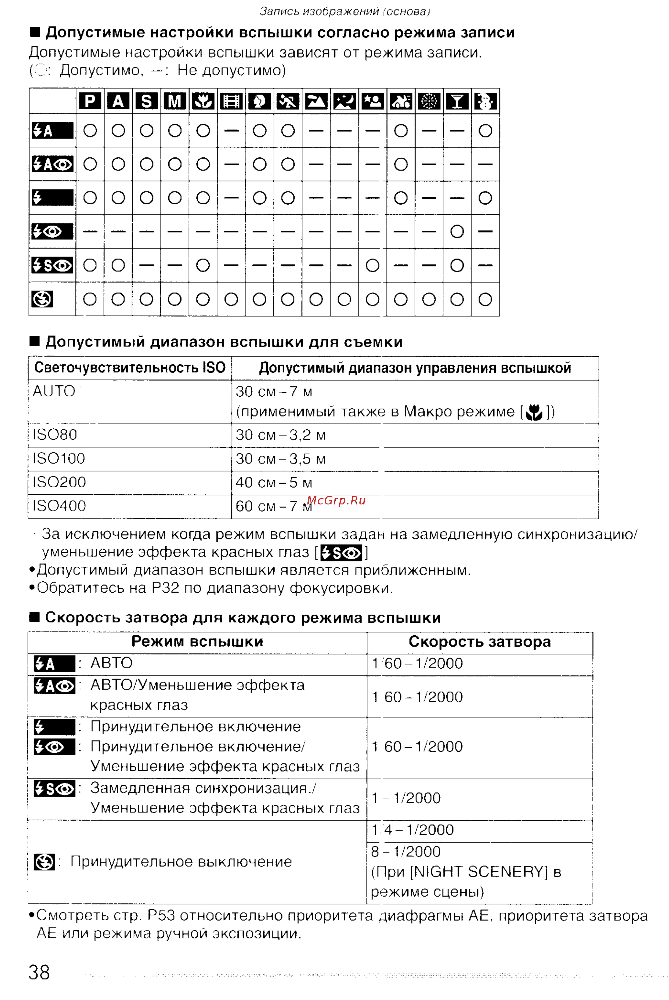 Panasonic LUMIX DMC-FZ20 Инструкция по эксплуатации онлайн [38/166] 33091