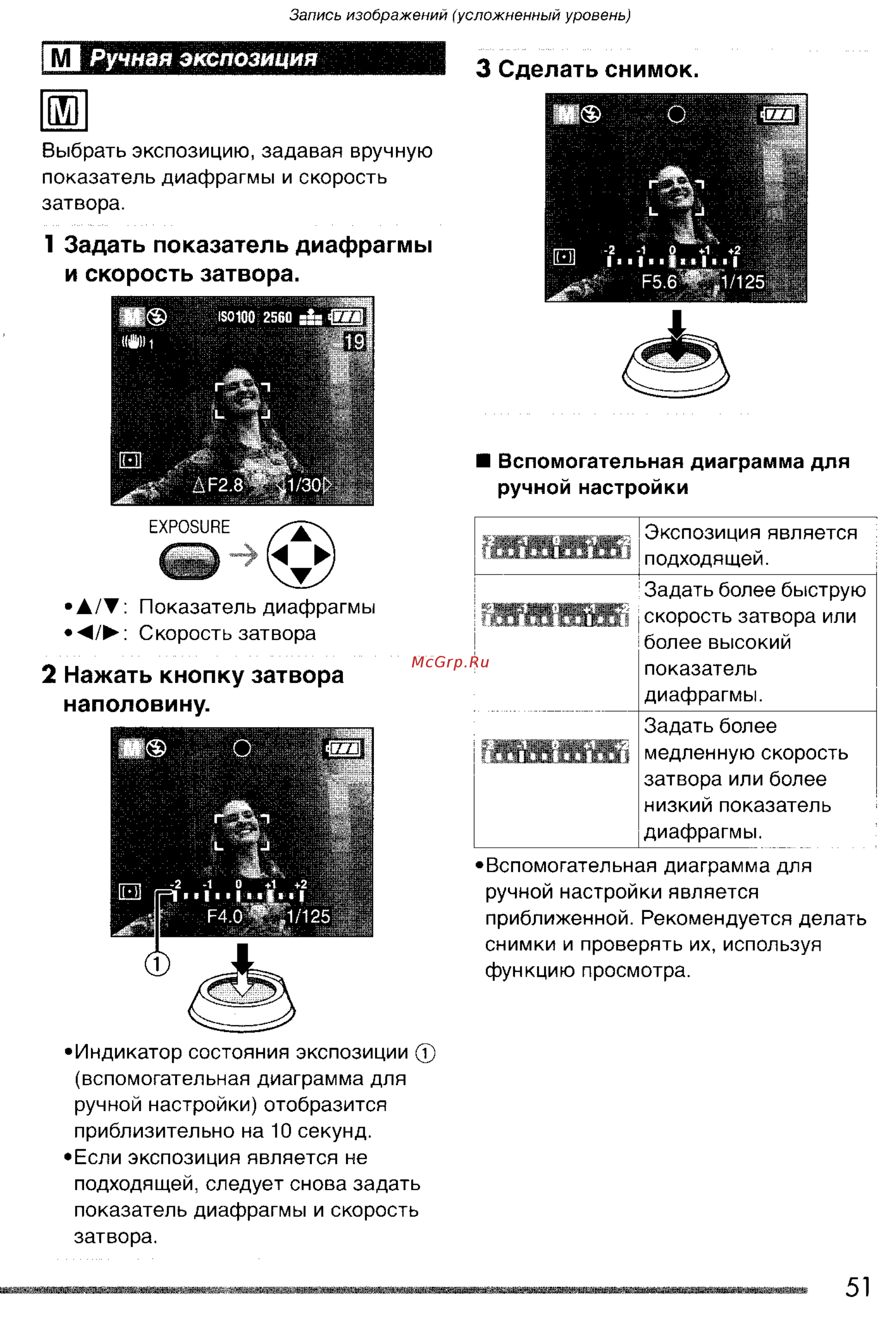 Panasonic LUMIX DMC-FZ20 [51/166] Задать показатель диафрагмы