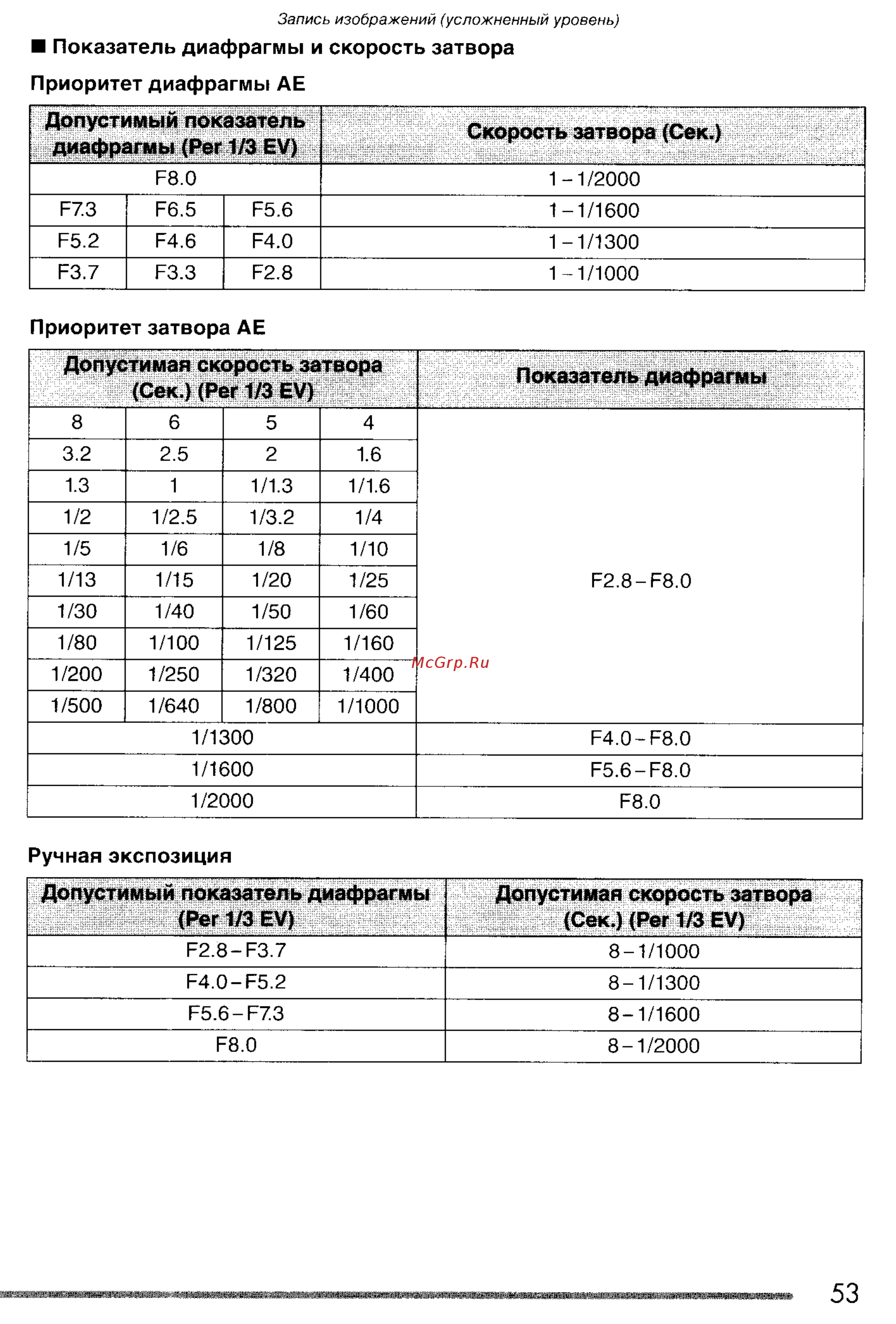 Panasonic LUMIX DMC-FZ20 Инструкция по эксплуатации онлайн [53/166] 33091