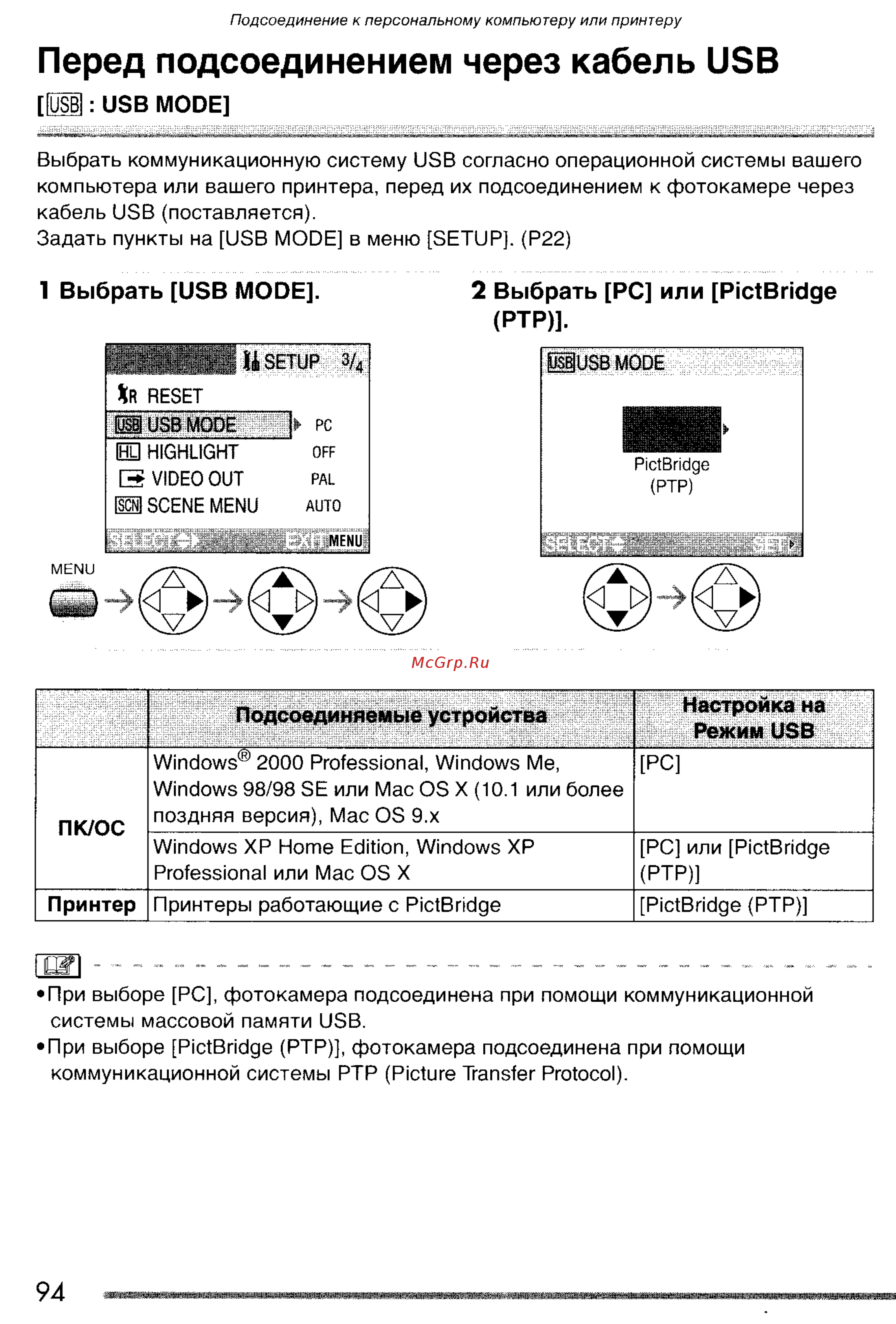 Panasonic LUMIX DMC-FZ20 [94/166] Riusbl usb mode