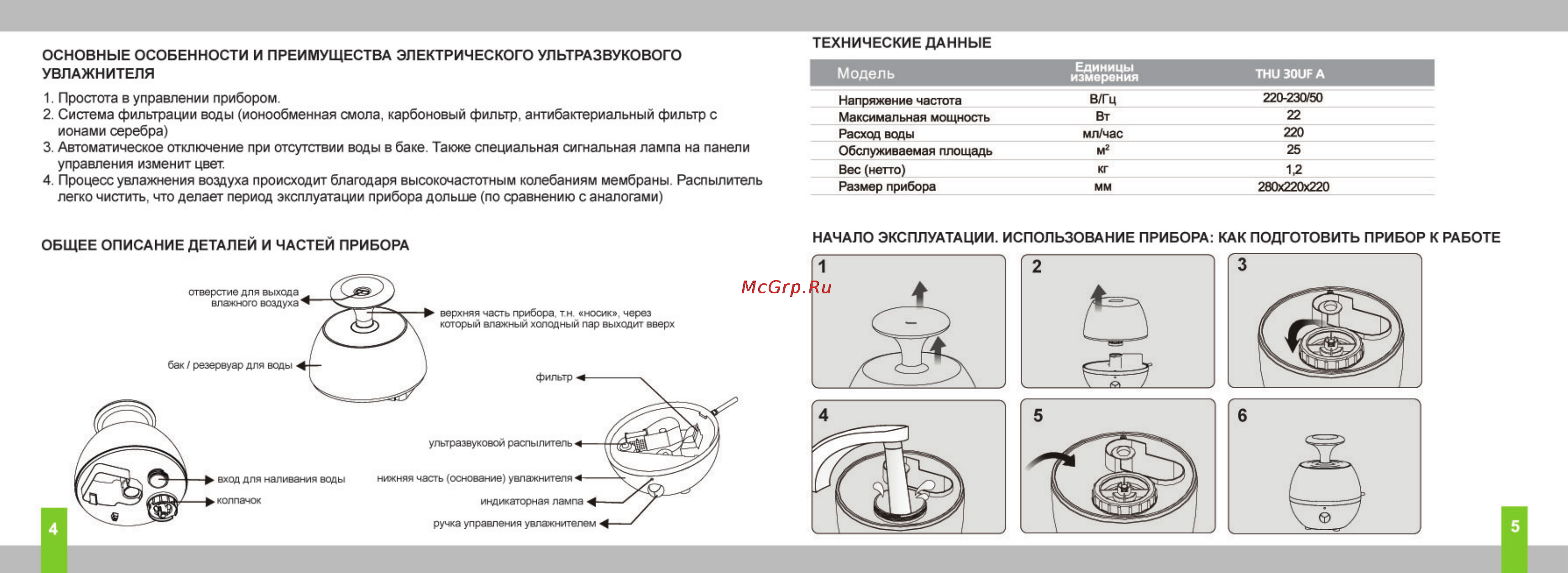 Timberk THU 30UF A Инструкция по эксплуатации онлайн [3/6] 25298