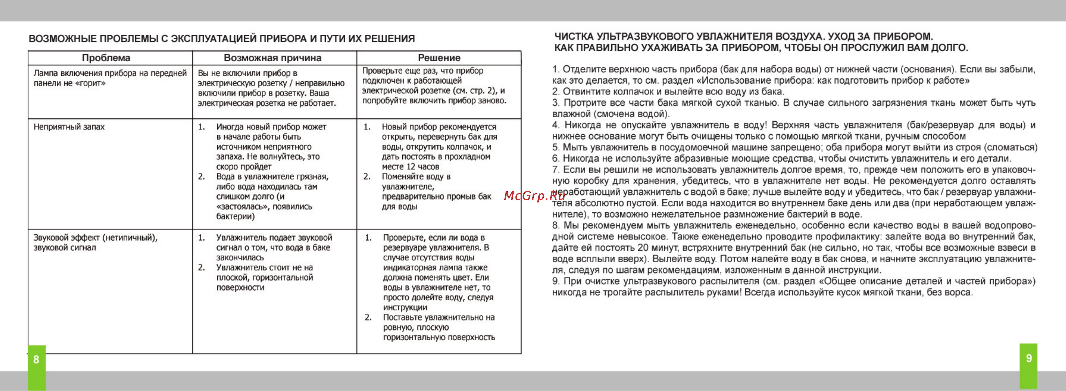 Timberk THU 30UF A Инструкция по эксплуатации онлайн [5/6] 25298