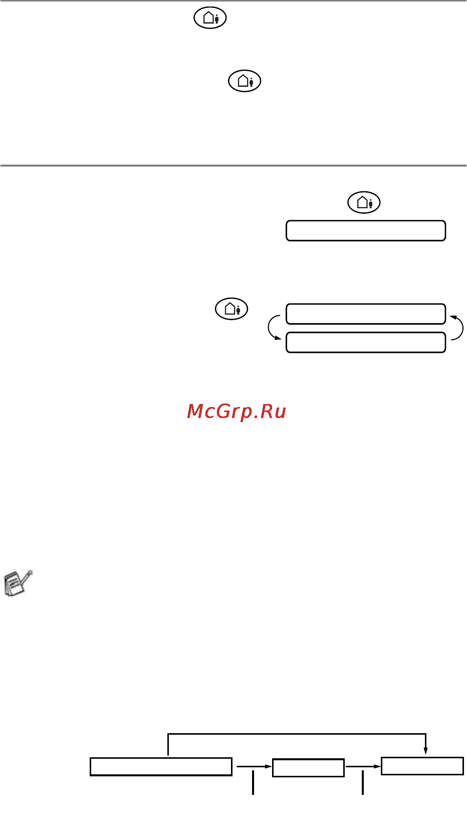 Brother FAX-T104 [77/118] Подключение режима центра сообщений