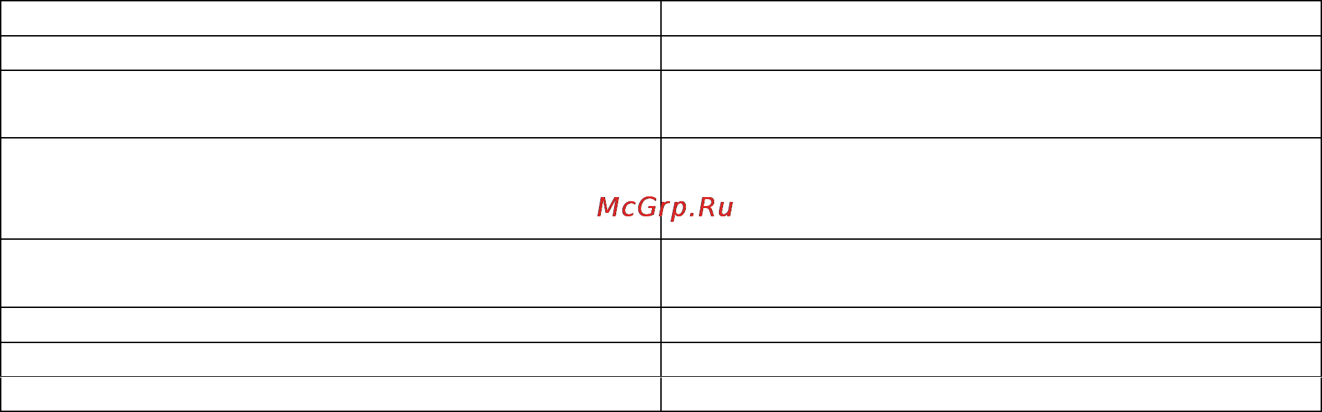 Explay L13 4Gb Orange [13/18] Глава 5 возможные неисправности и их устранение