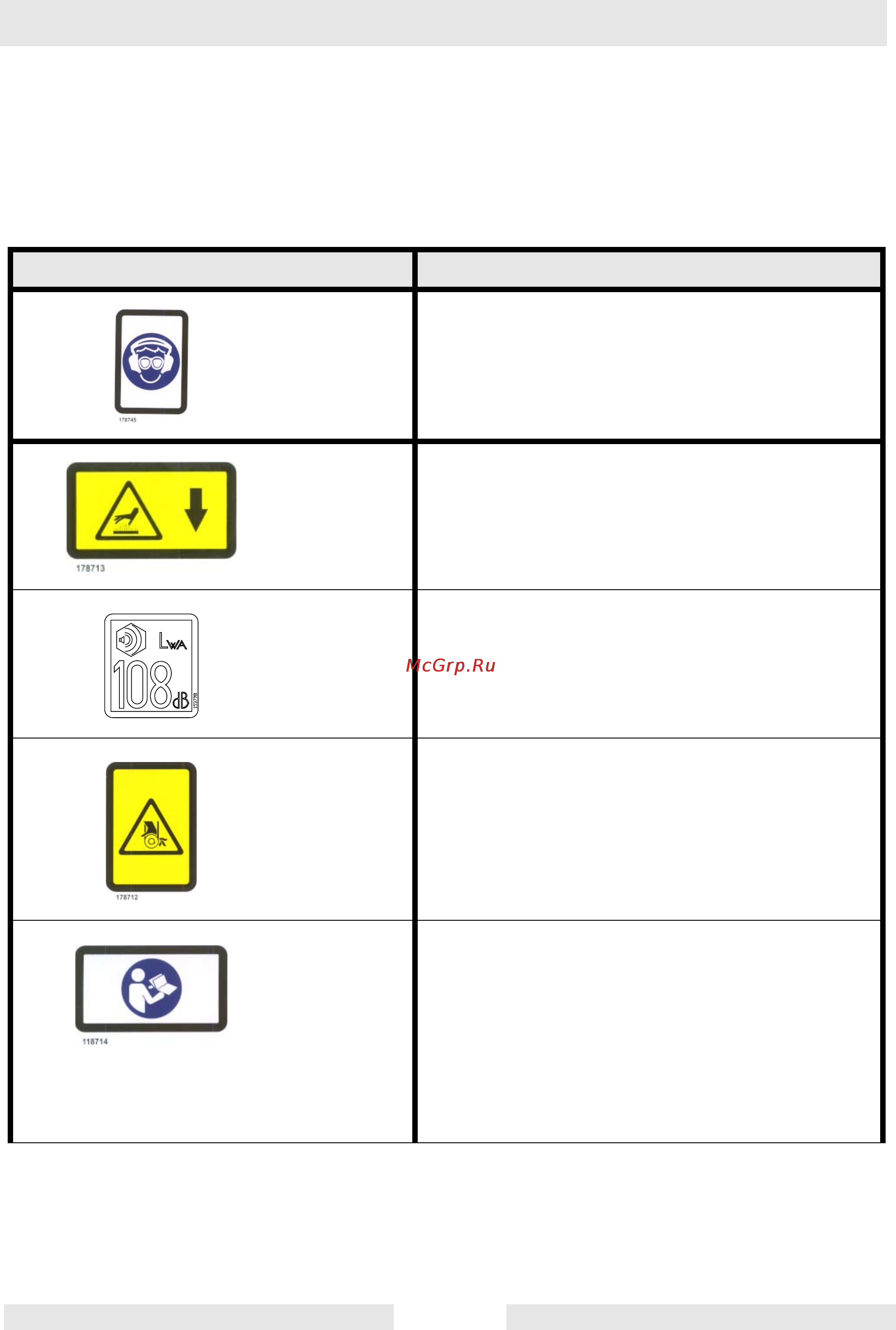 Wacker Neuson WPP 1540 W 630027 [13/40] Ï²åäóï²åæäà ùèå è èíôî²ìàöèîííûå òàáëè êè