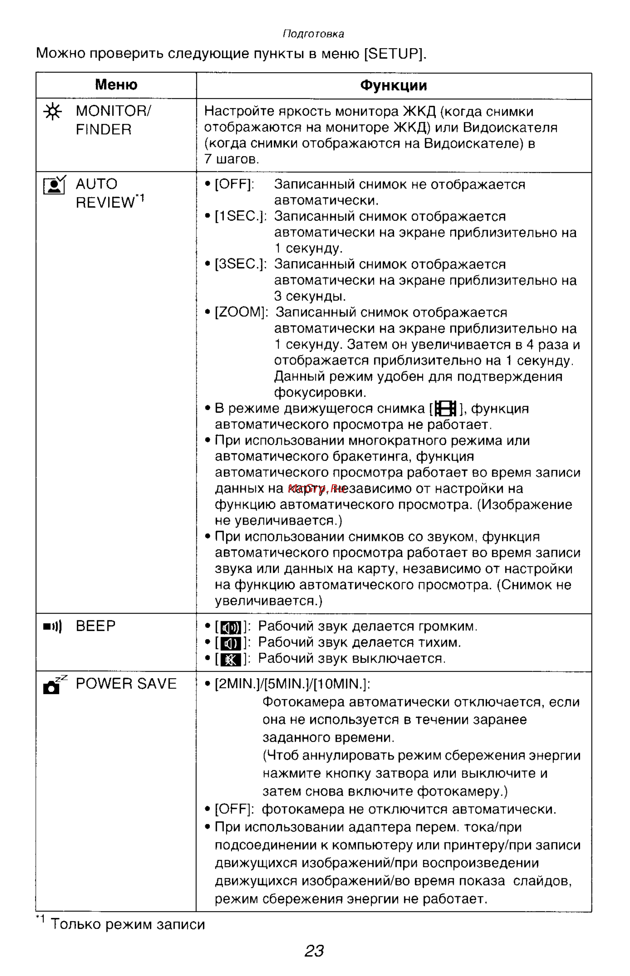 Panasonic DMC-FZ10SG Инструкция по эксплуатации онлайн [23/182] 25329