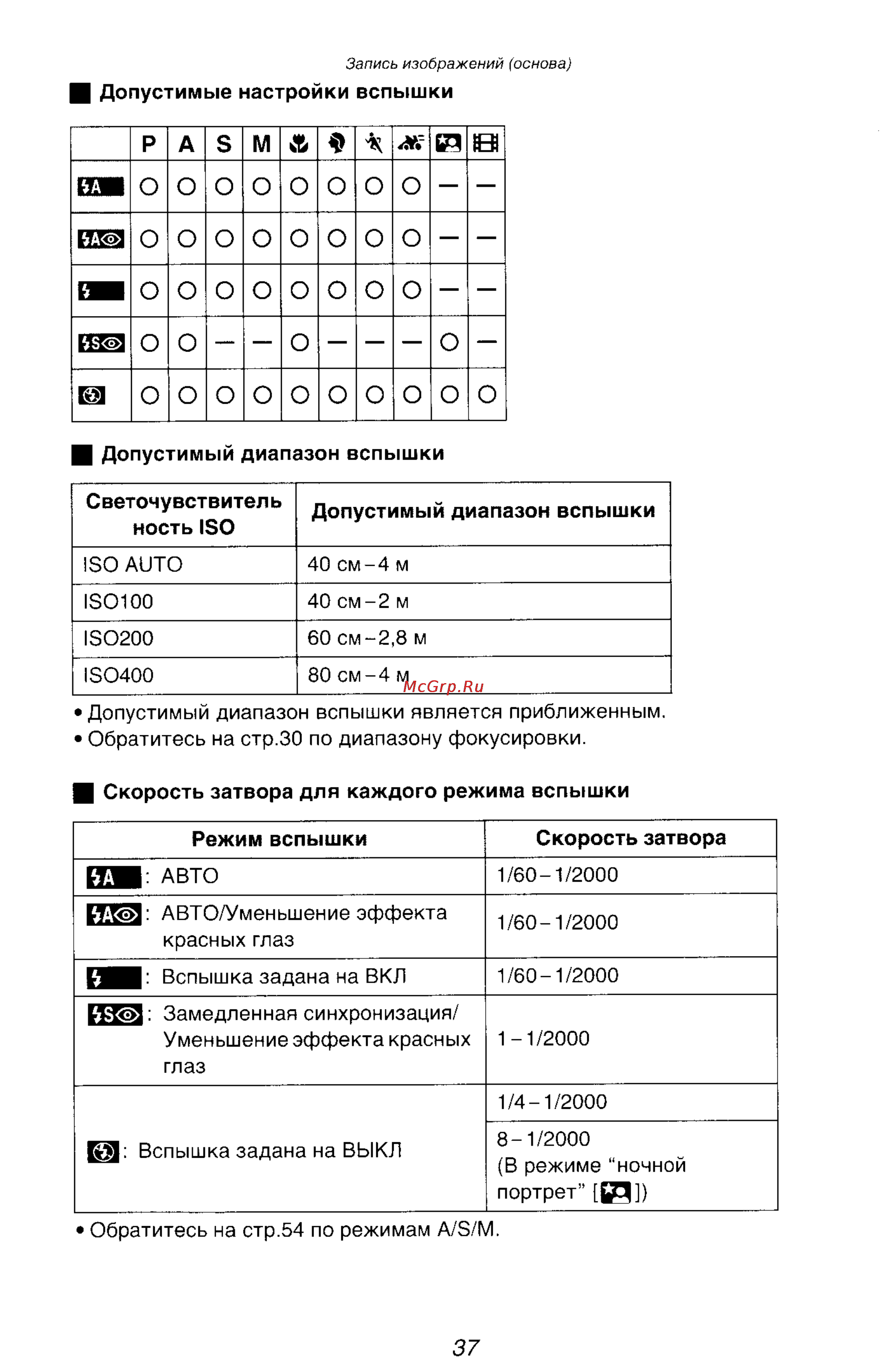 Panasonic DMC-FZ10GC Инструкция по эксплуатации онлайн [37/182] 25341