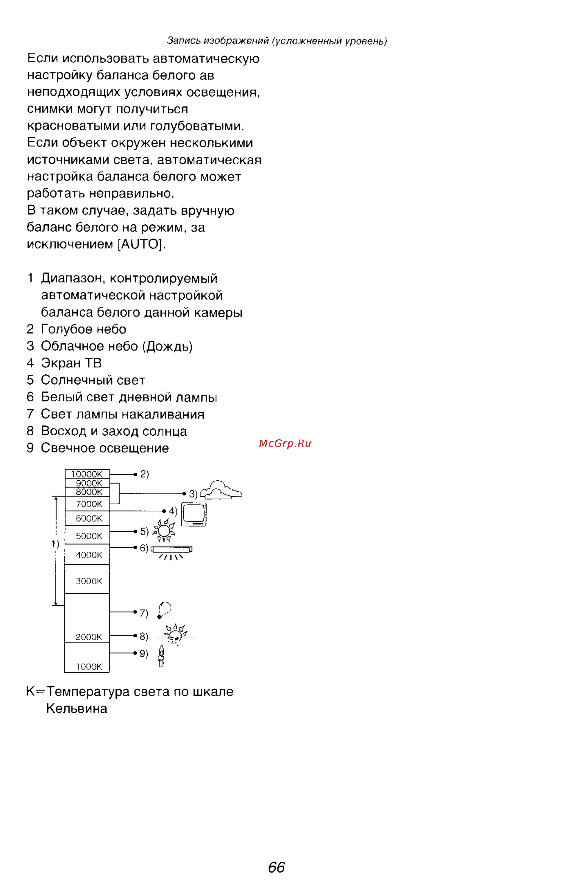 Panasonic DMC-FZ10GC Инструкция по эксплуатации онлайн [66/182] 25341
