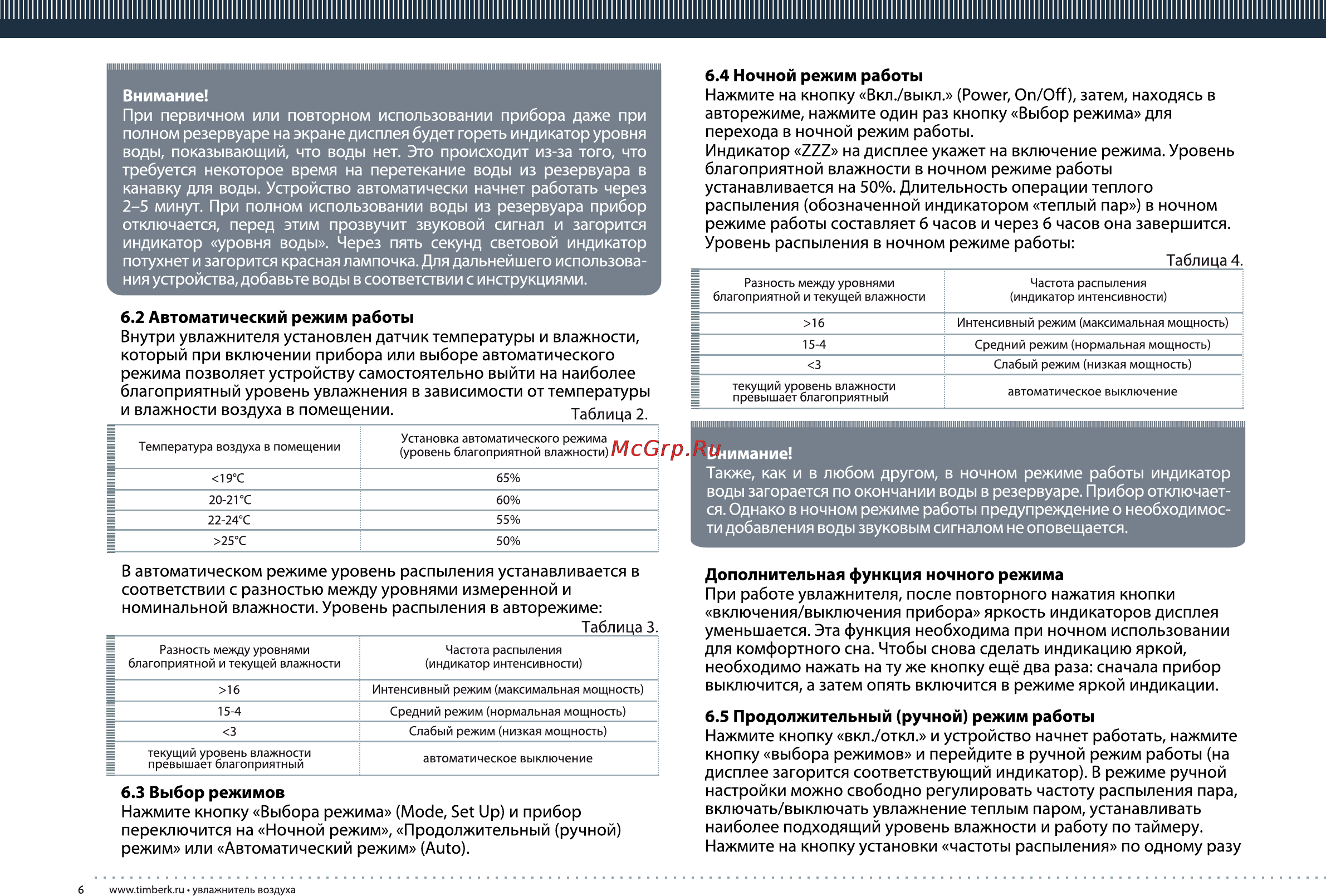 Timberk THU UL 04 Инструкция по эксплуатации онлайн [6/20] 25338
