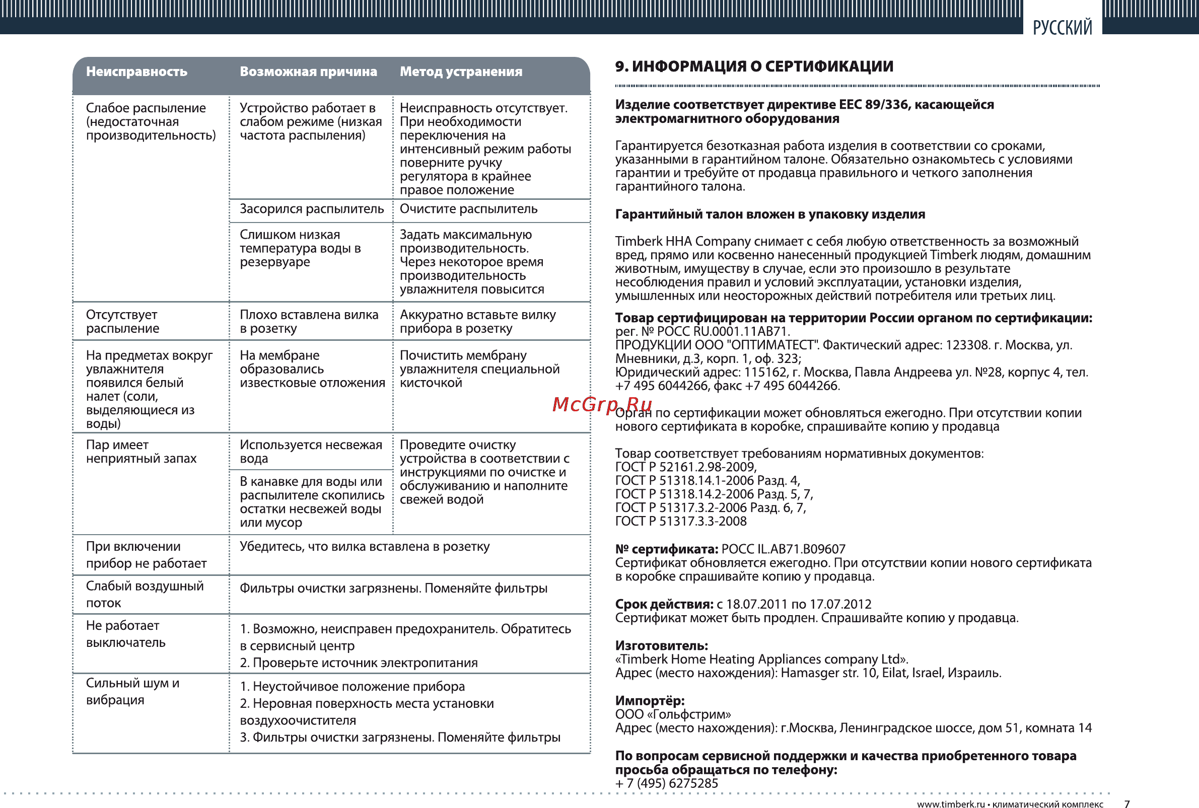 Timberk TCC 10 A1 Инструкция по эксплуатации онлайн [7/16] 25345