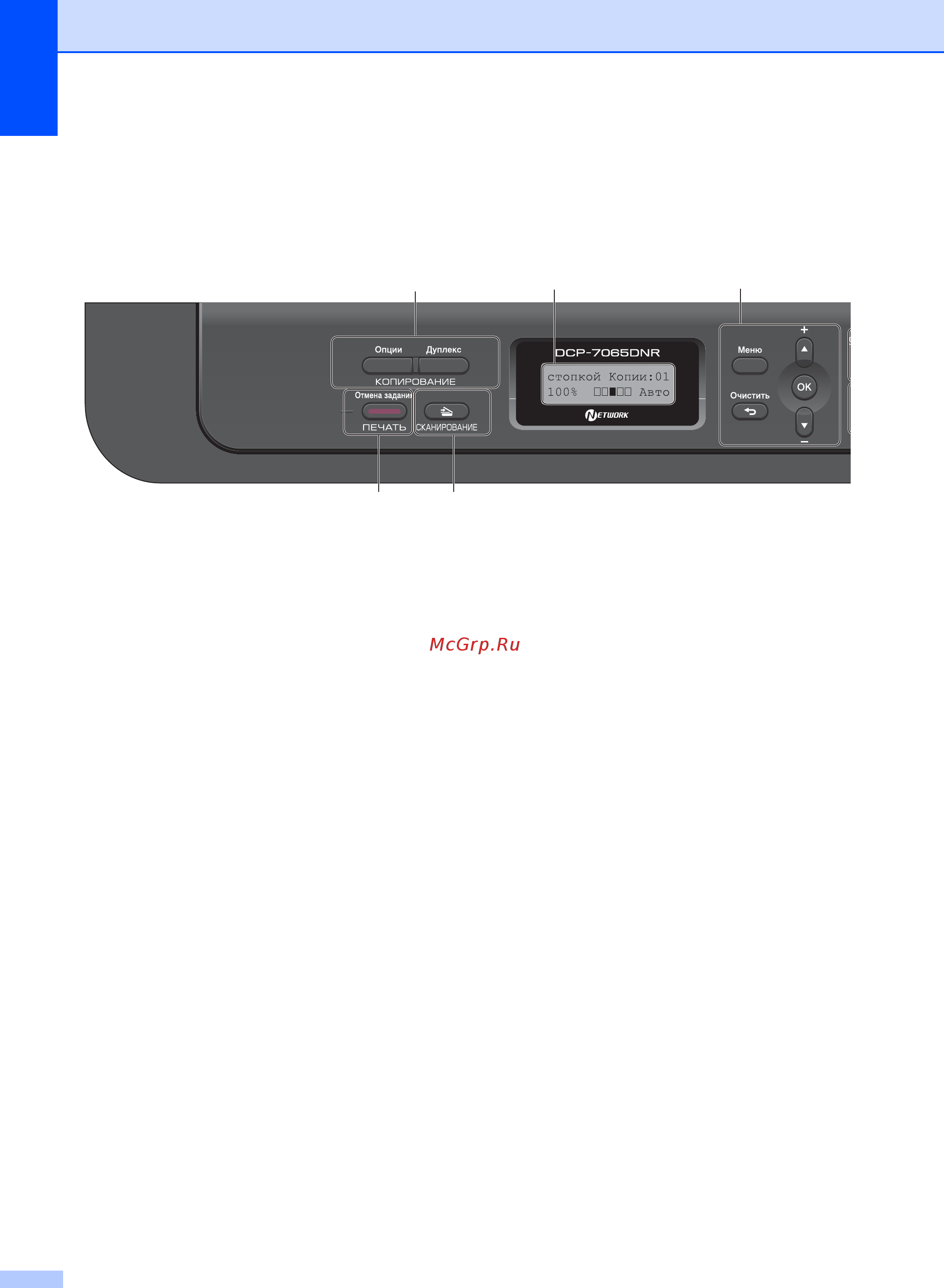 Brother DCP-7057R [14/124] Модели dcp 7055 dcp 7057 имеют одинаковые клавиши модели dcp 7060d dcp 7065dn dcp 7070dw также имеют одинаковые клавиши