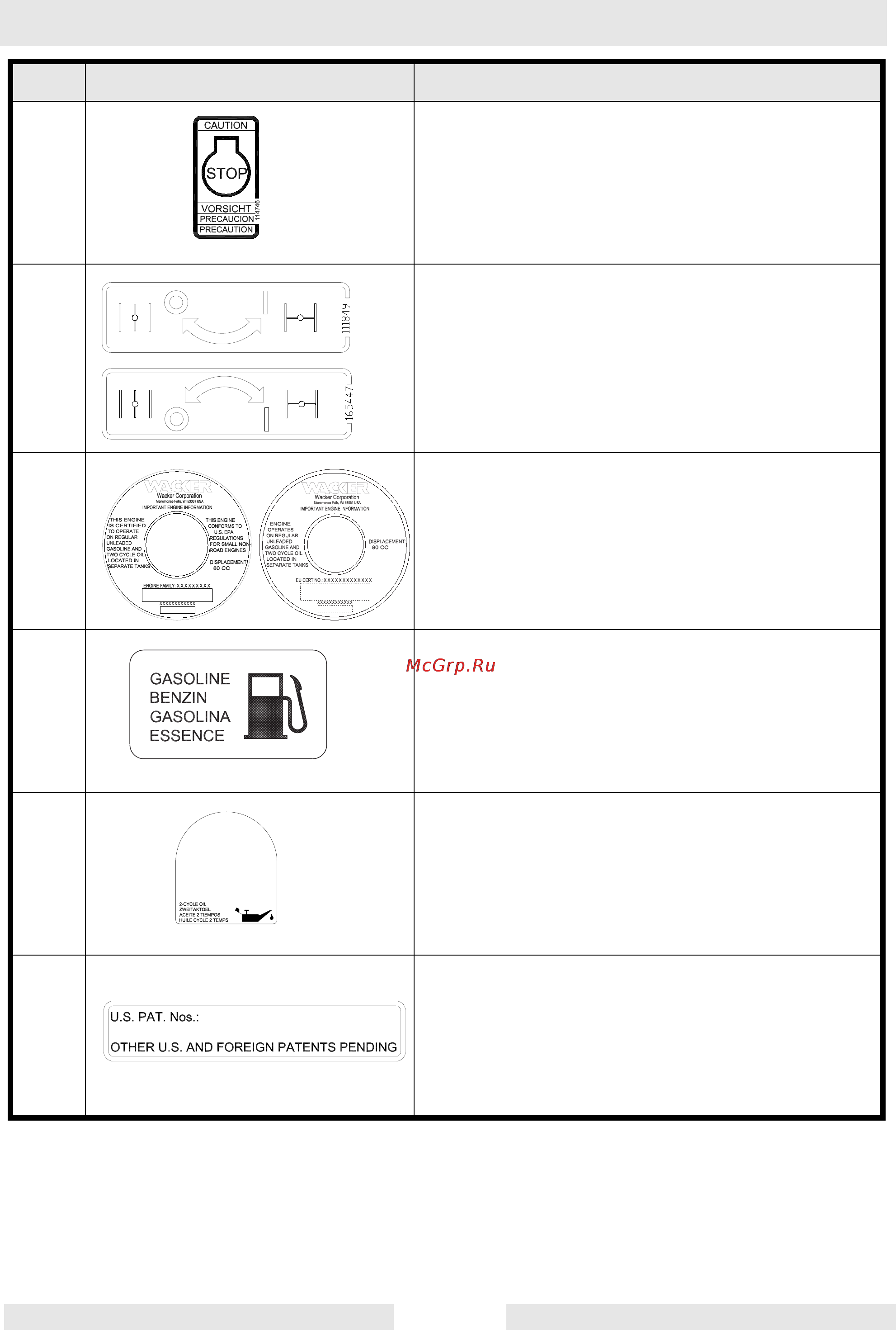 Wacker Neuson BS 60-2i, 11’’ 9419 [17/36] Bs 60 bs 70 2i информация по технике безопасности