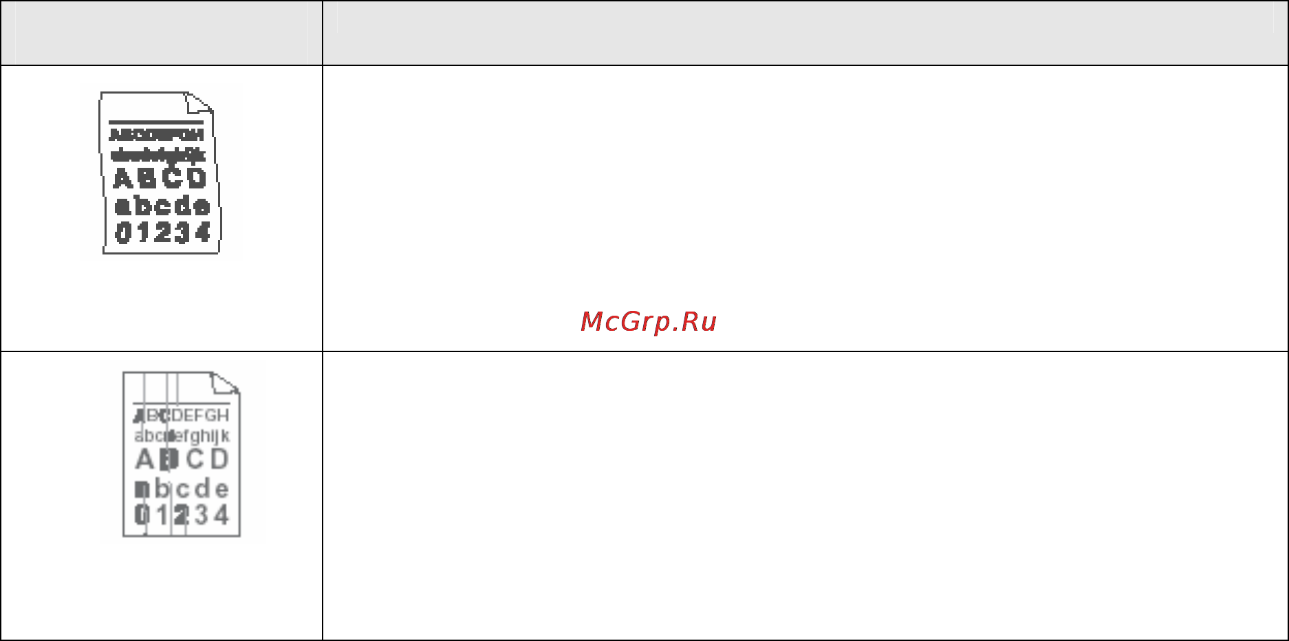 Brother DCP-8020 [239/274] Поиск и устранение неисправностей и текущее обслуживание 14 20
