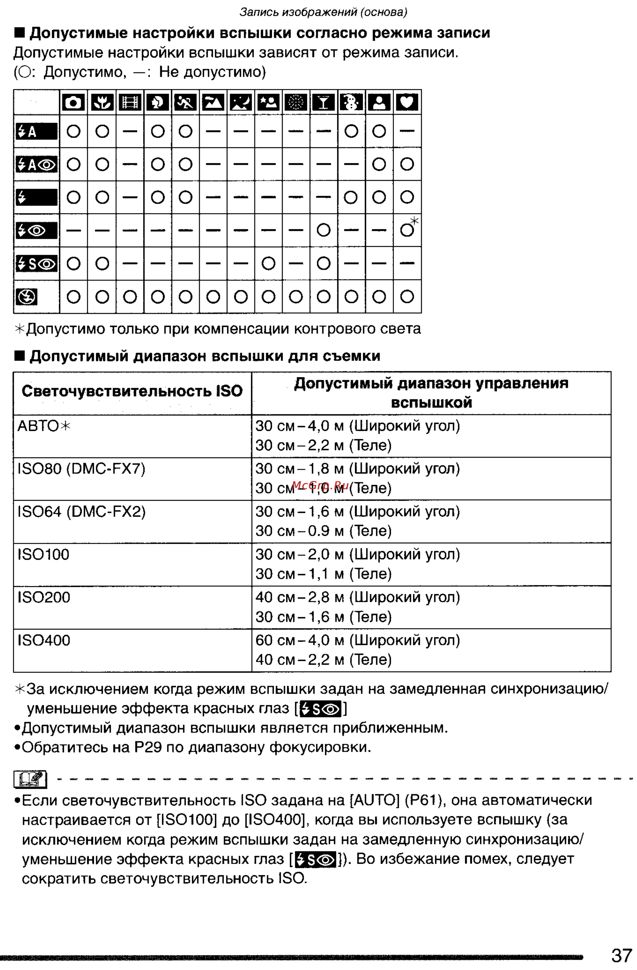 Panasonic DMC-FX7GC Инструкция по эксплуатации онлайн [37/154] 25410