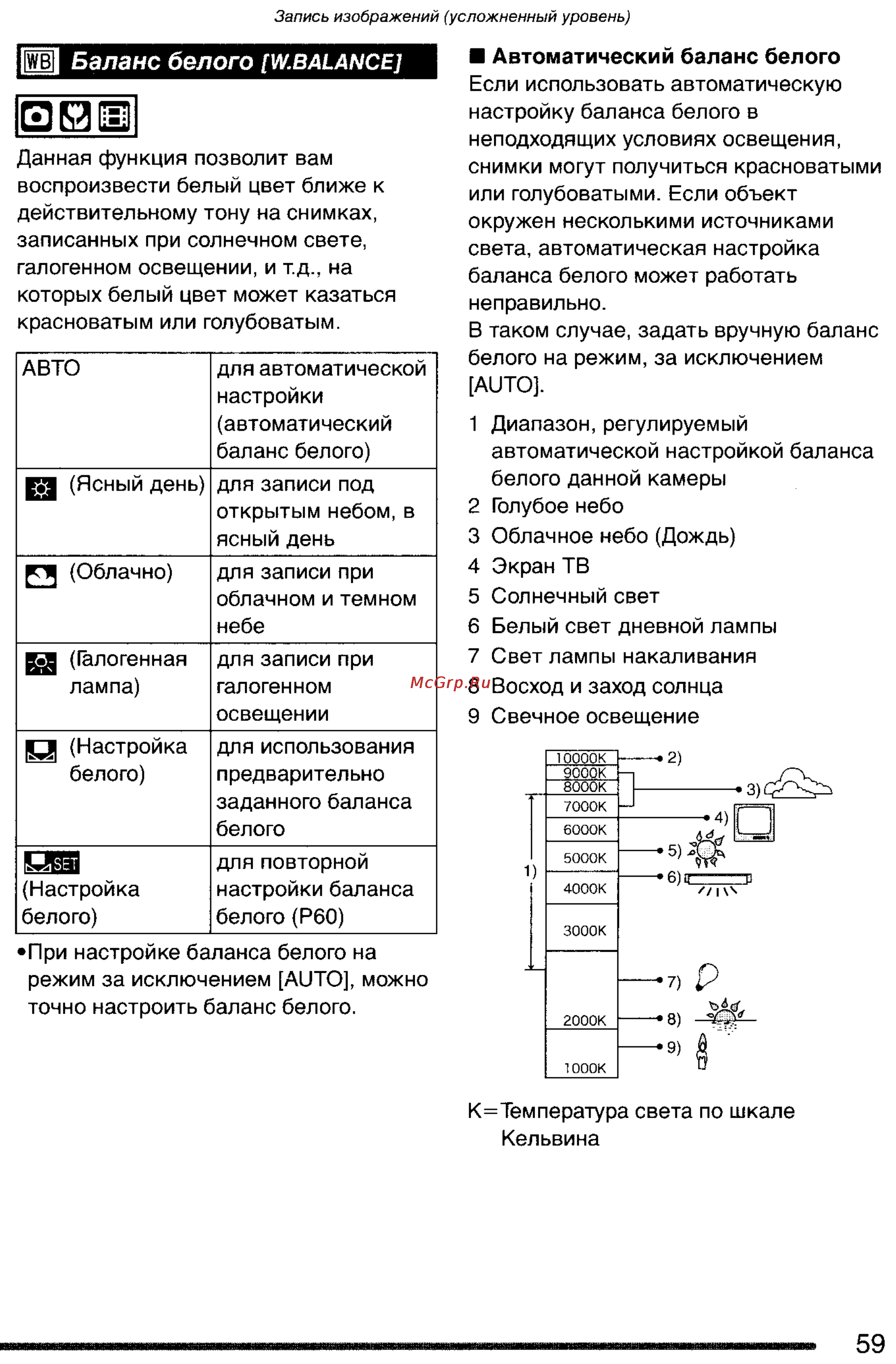 Panasonic DMC-FX7GC Инструкция по эксплуатации онлайн [59/154] 25410