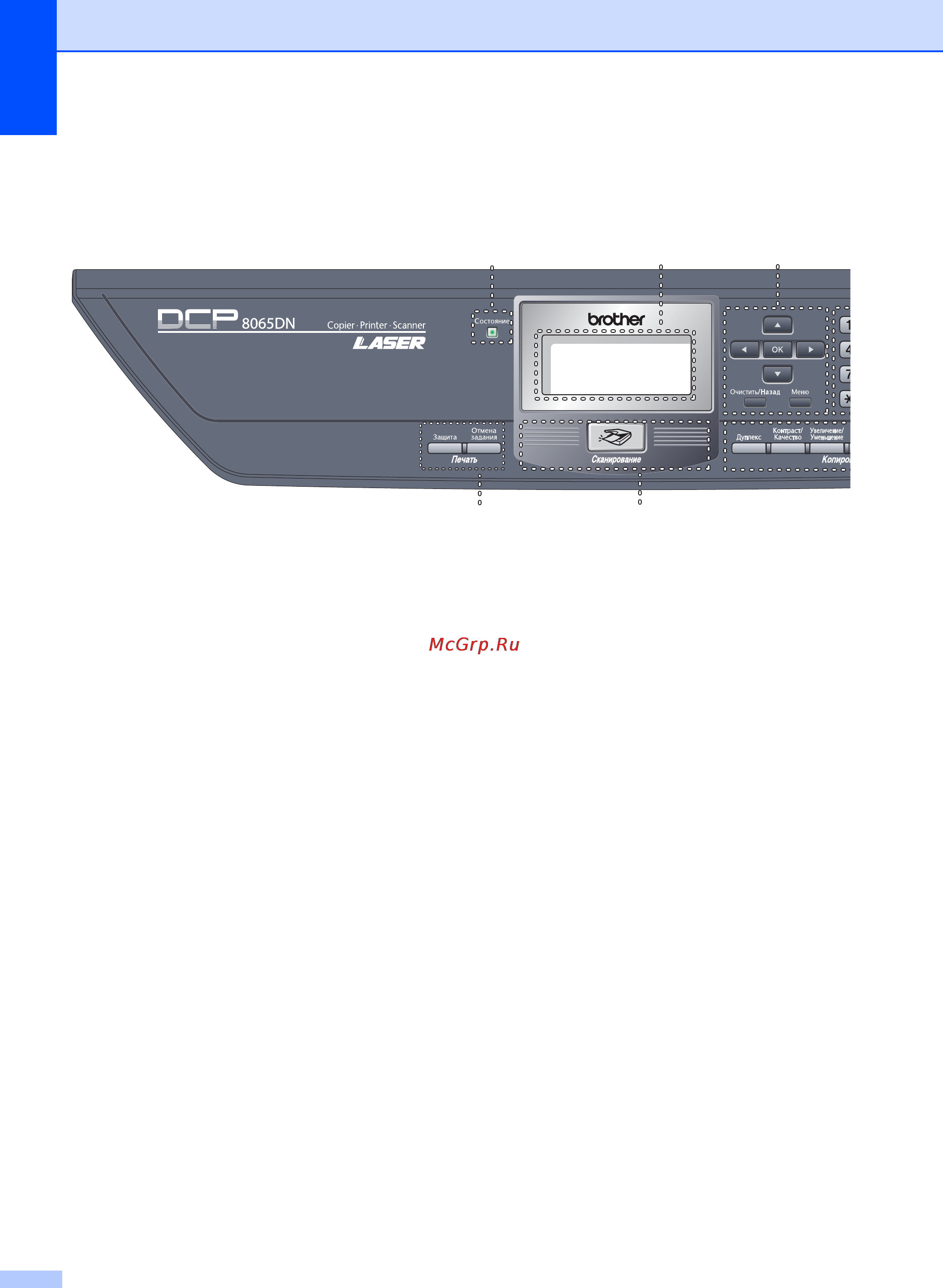 Brother DCP-8060 [12/110] Панель управления