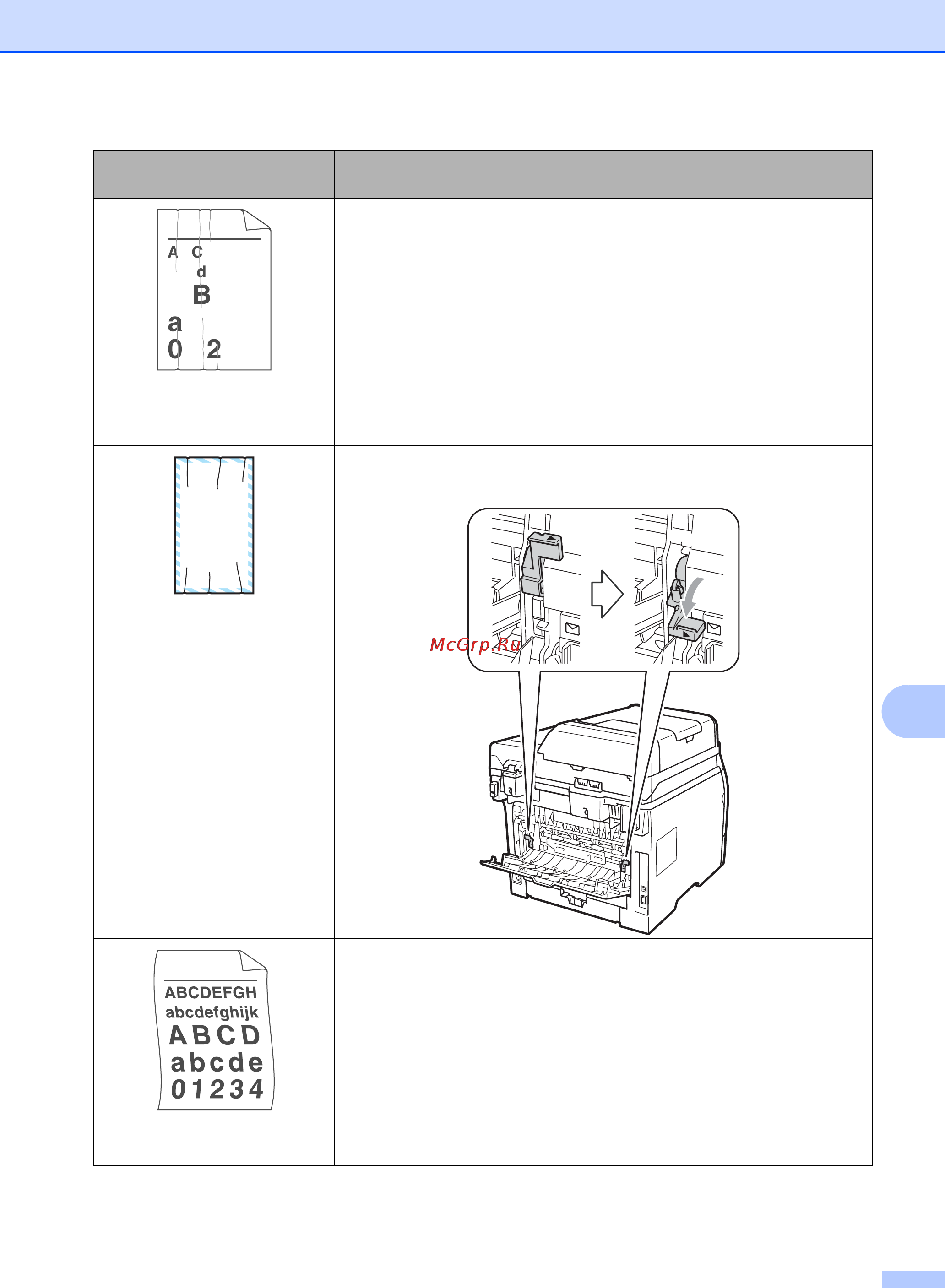 Brother DCP-8070D [72/130] A c d bcde 1 3 4