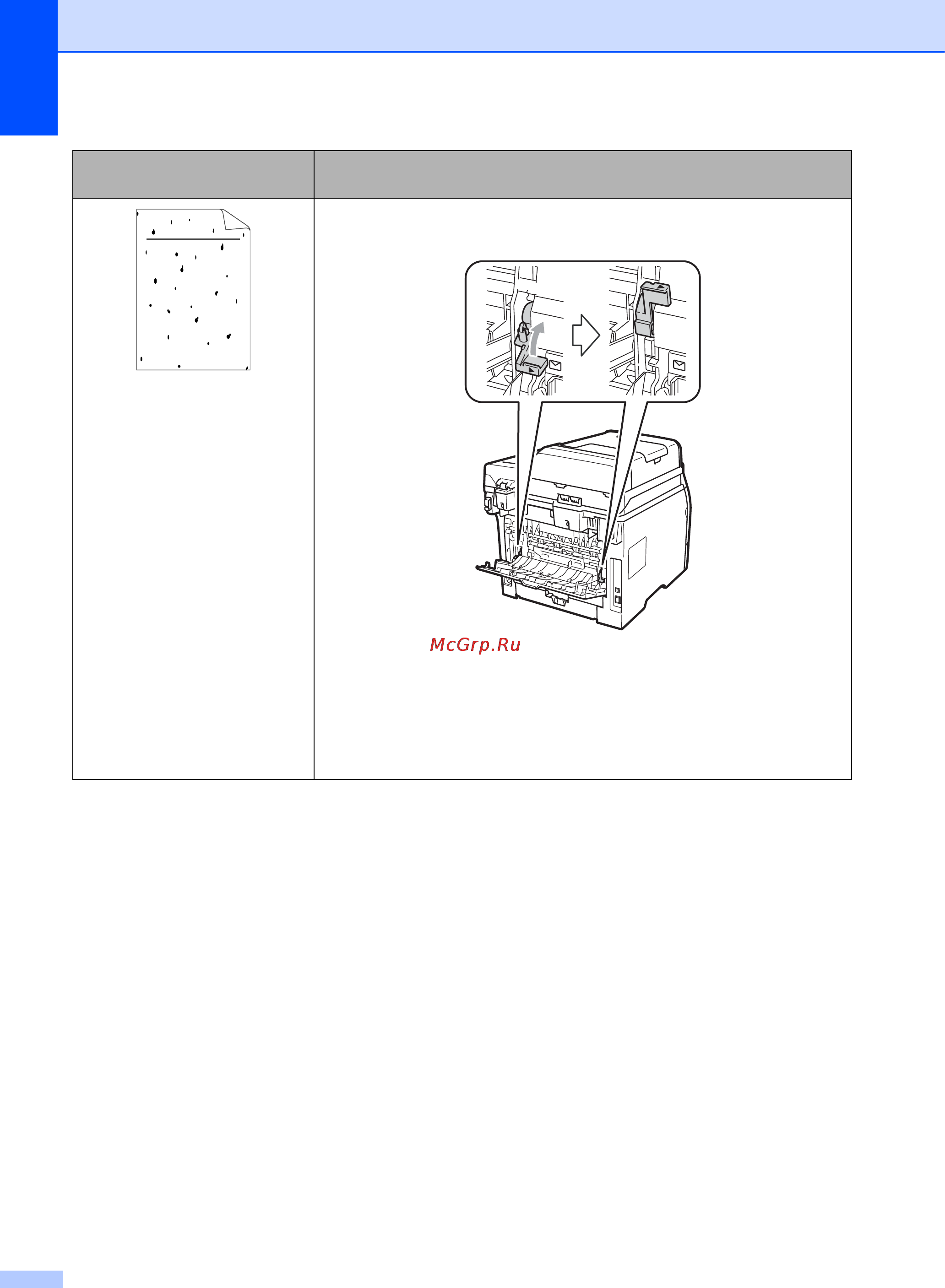 Brother DCP-8070D [77/130] A b c d abcde 0 1 2 3 4