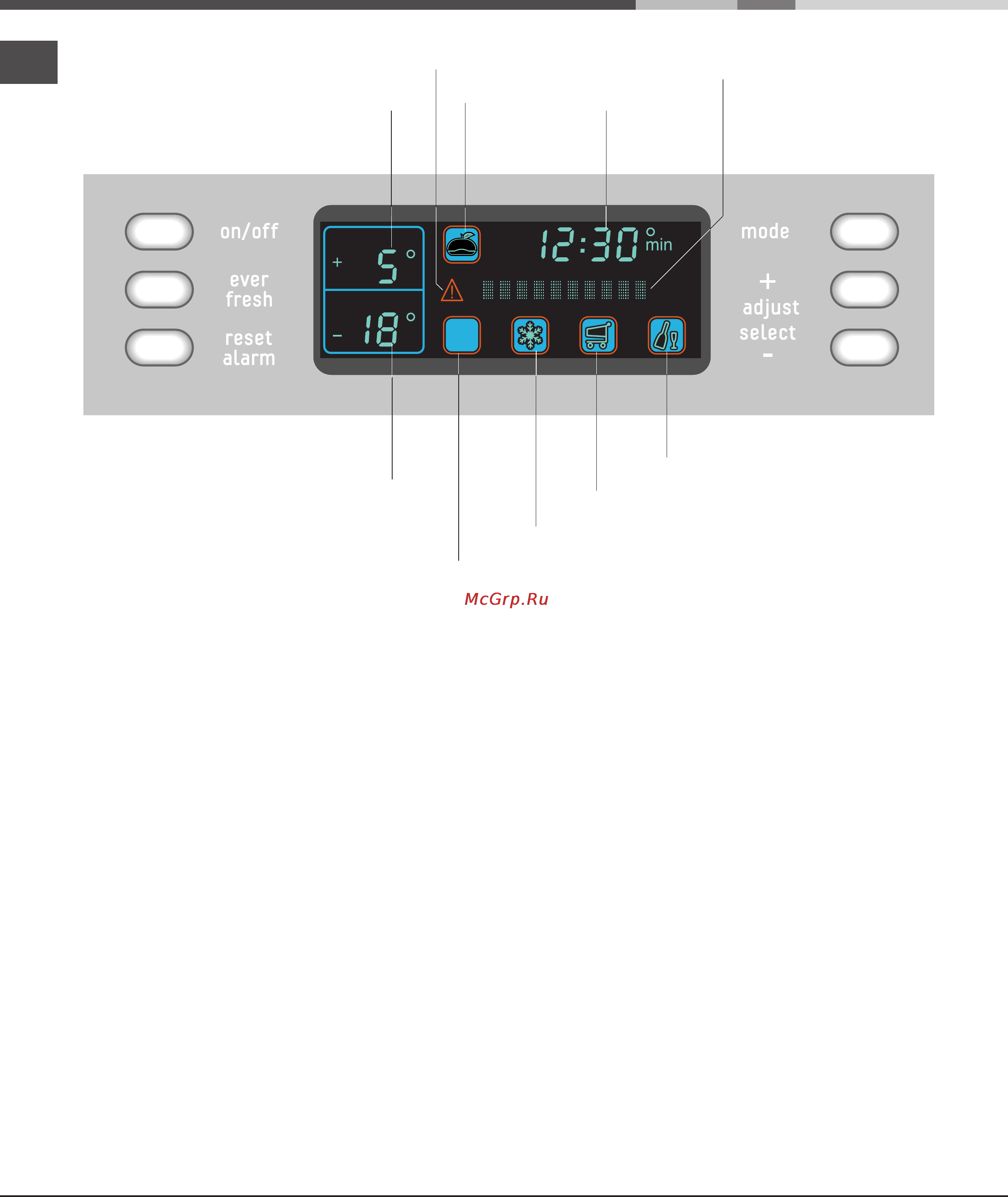 Ariston MBZE 45 NF Инструкция по эксплуатации онлайн [34/72] 25416